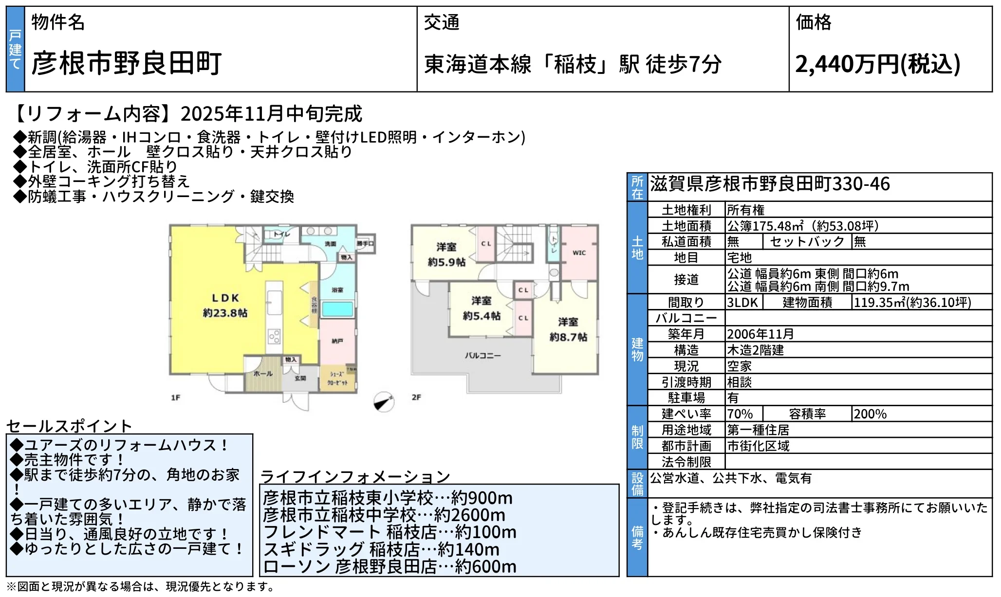 戸建て 彦根市野良田町 0