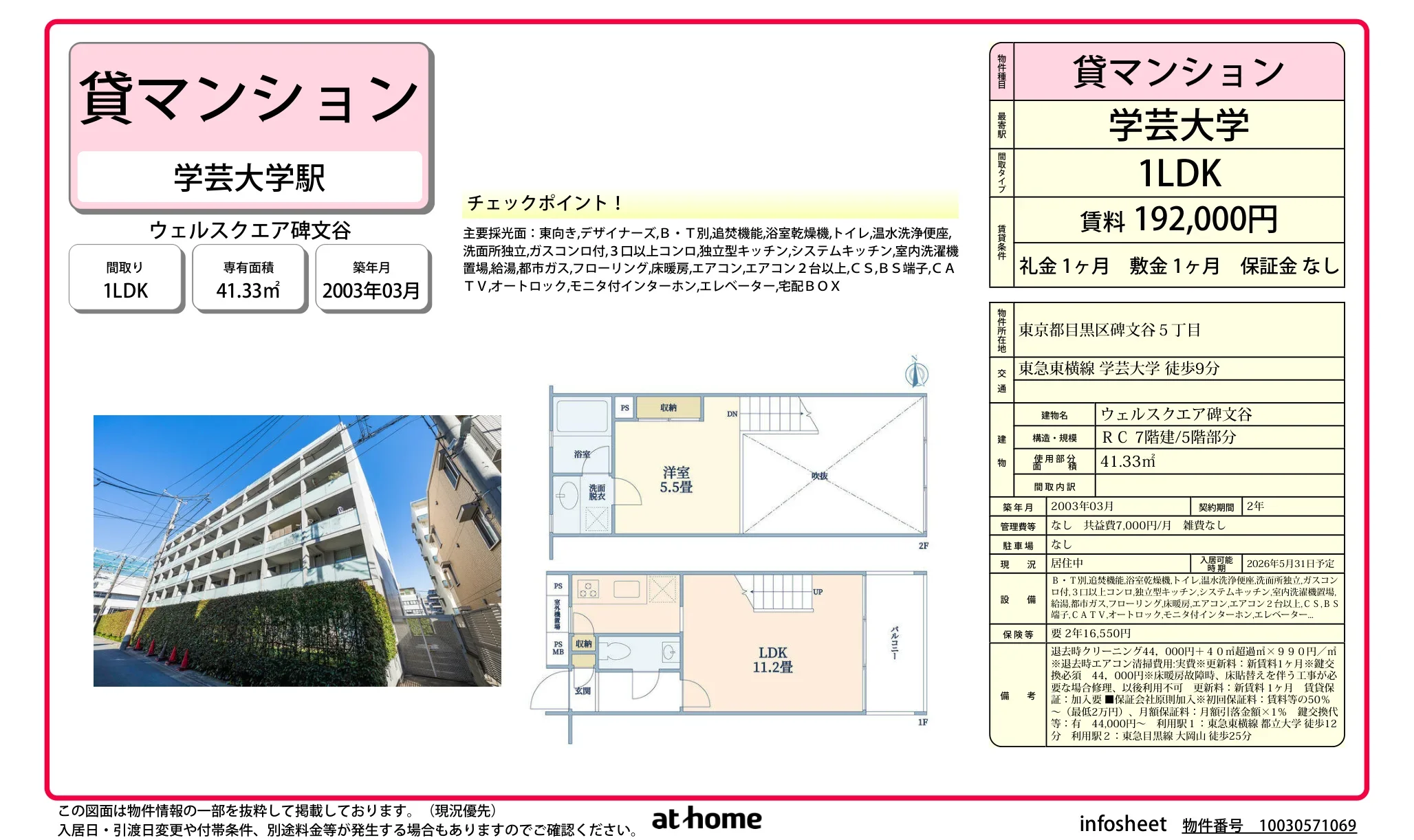 ウェルスクエア碑文谷 0