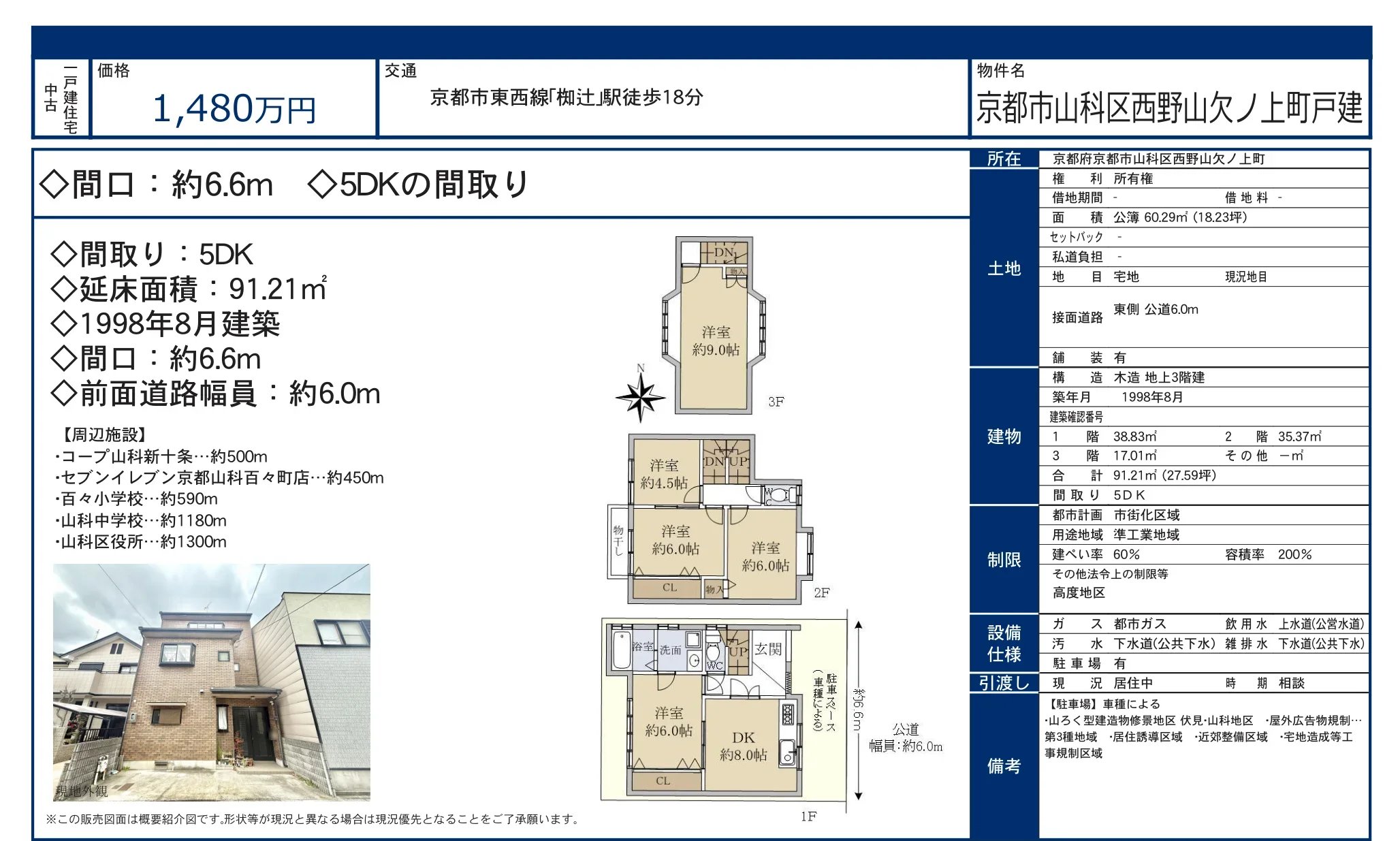西野山ノ上町戸建 0