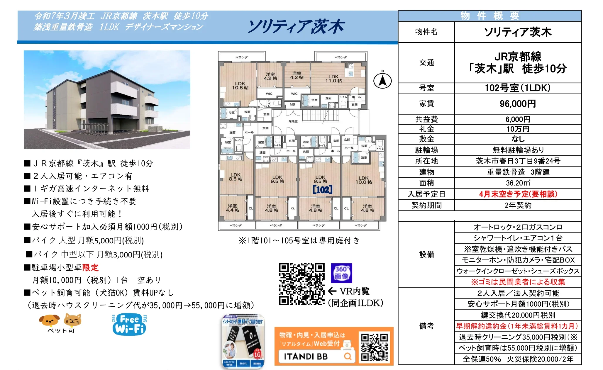 ソリティア茨木 102号 0