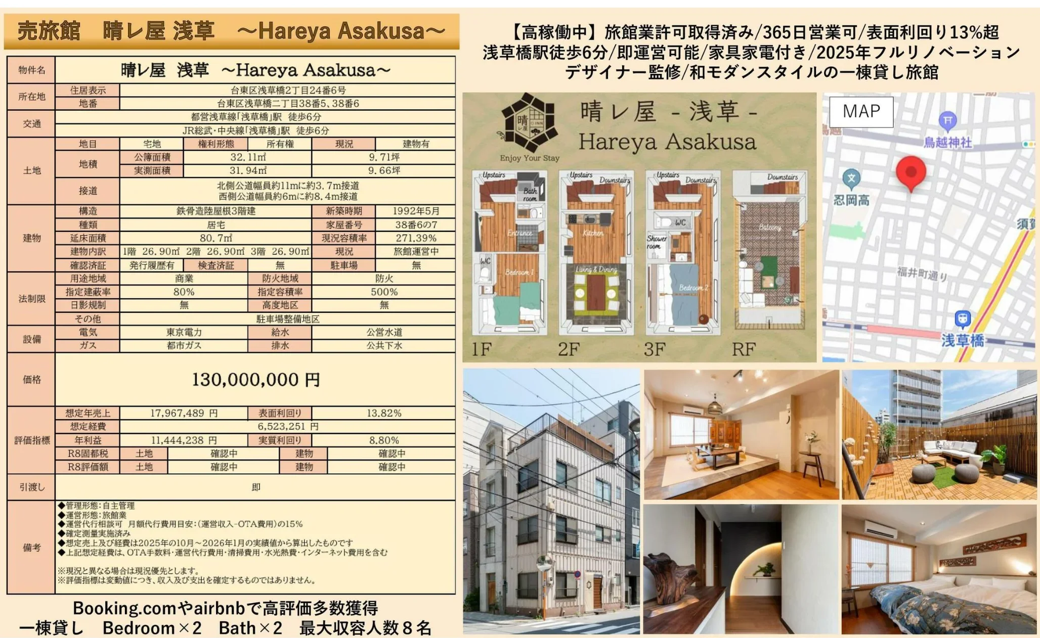 Charming Property Near Station in Asakusabashi 2