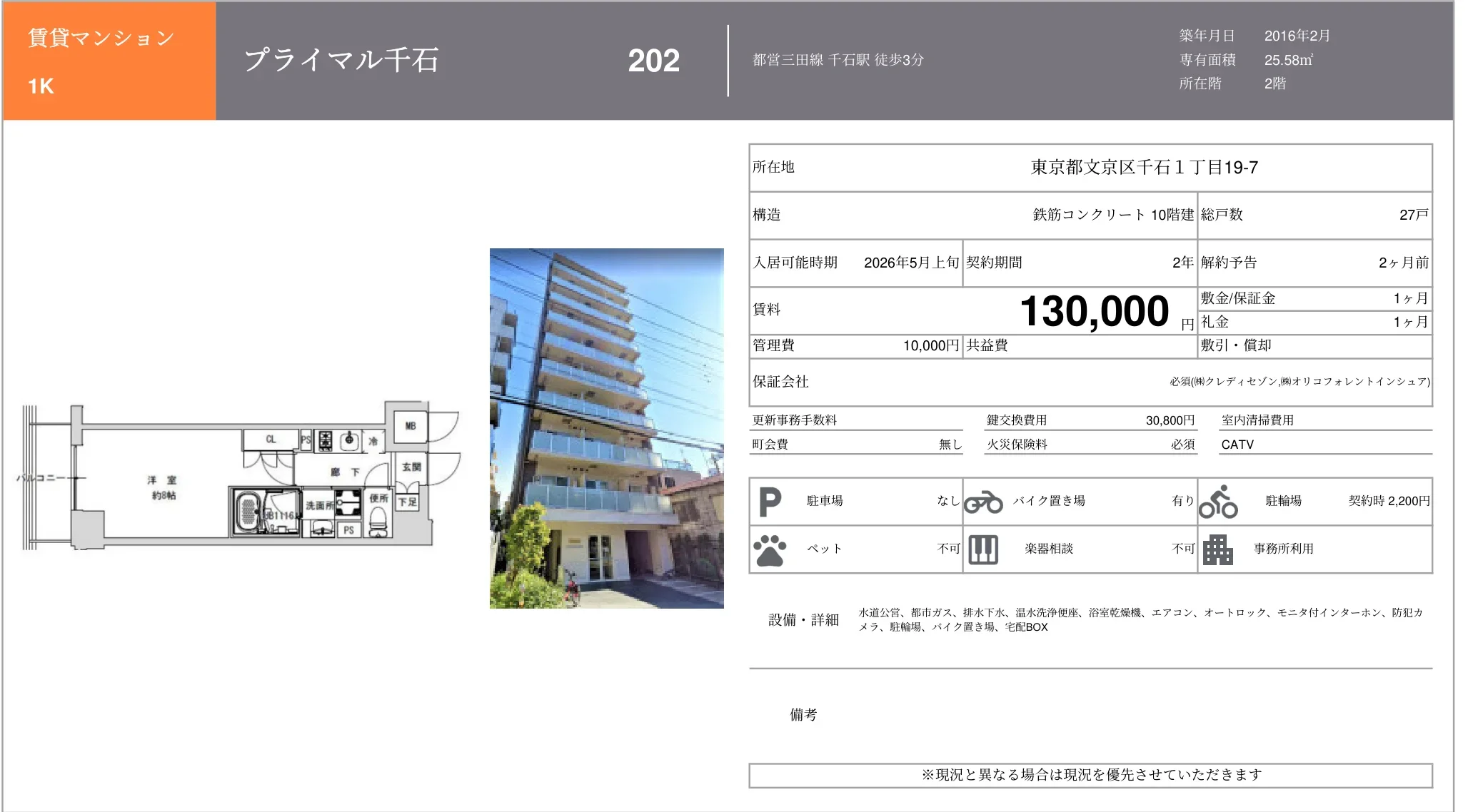 プライマル千石 202 0