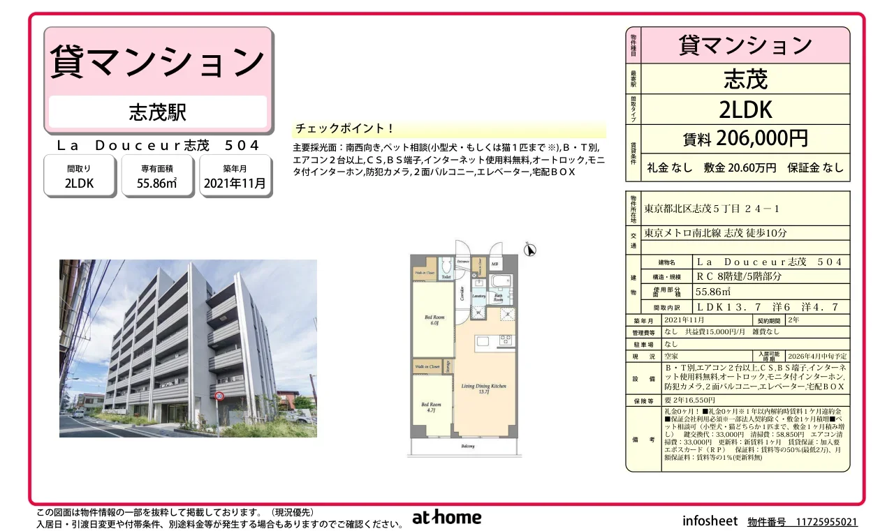 Modern 2LDK Condo in Shimo 0