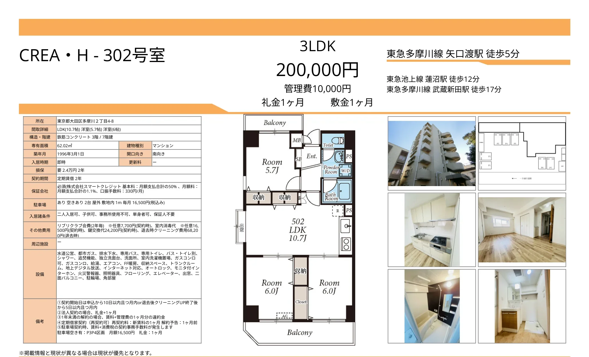 東急多摩川線矢口渡 0