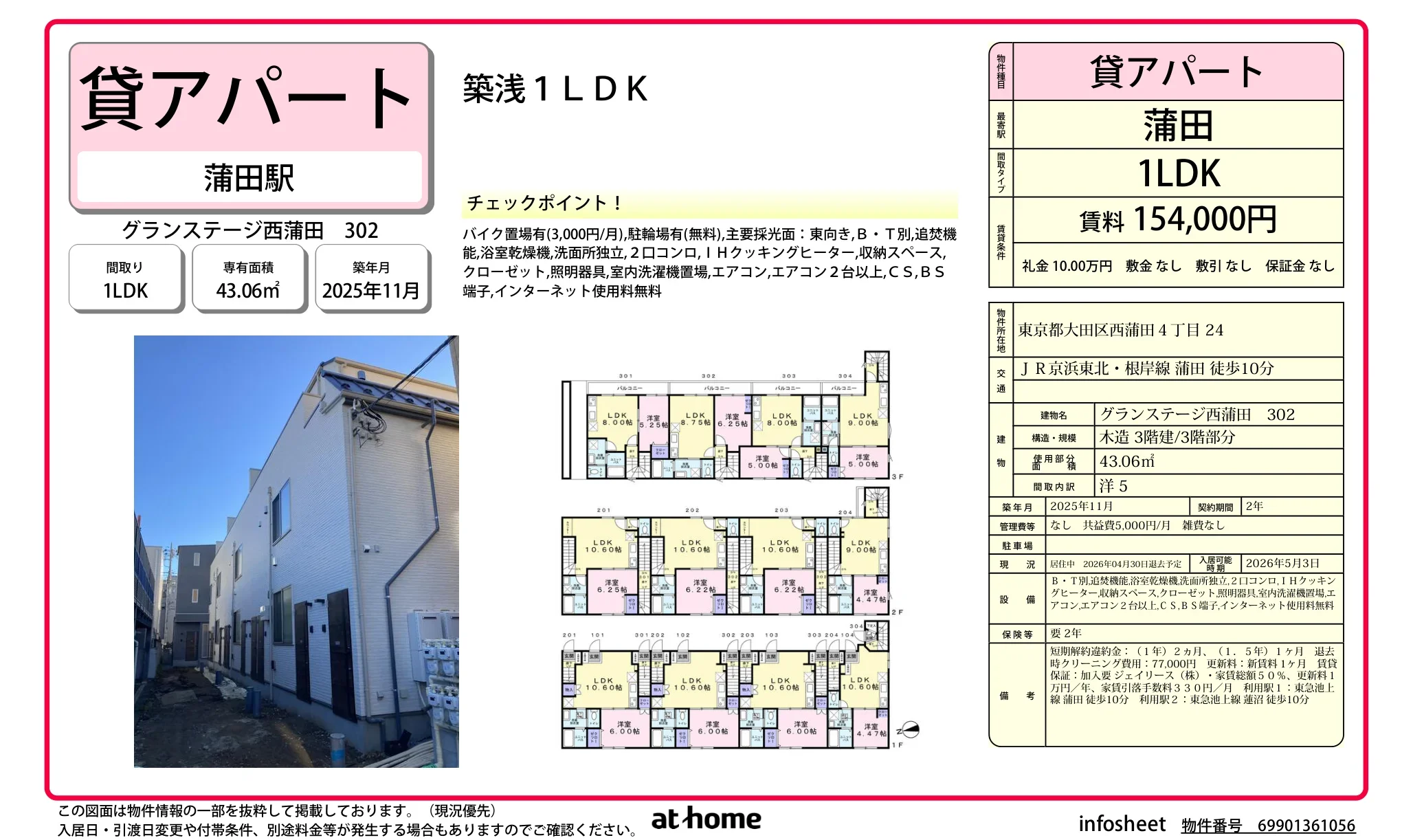 グランステージ西蒲田 0