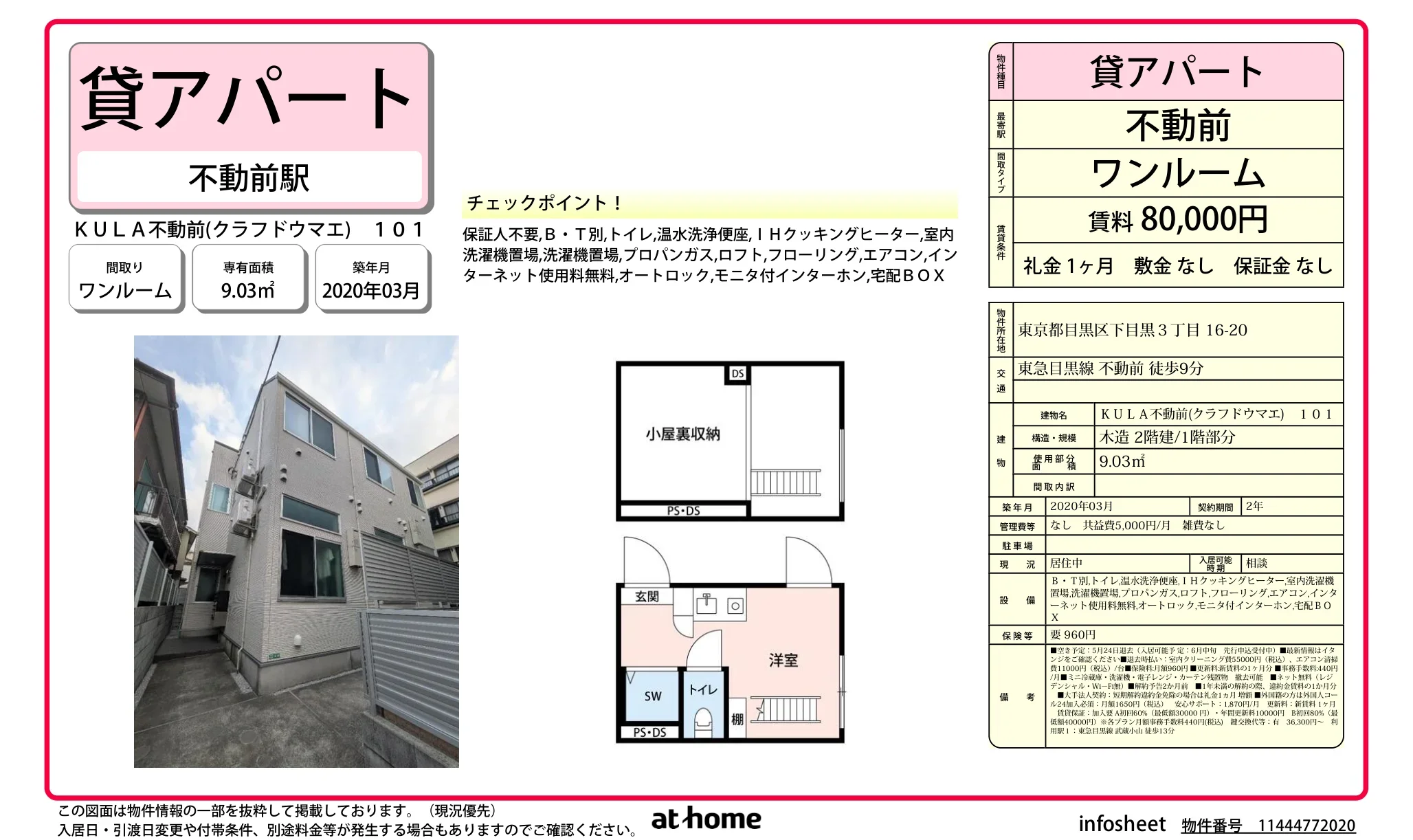 ＫＵＬＡ不動前 0