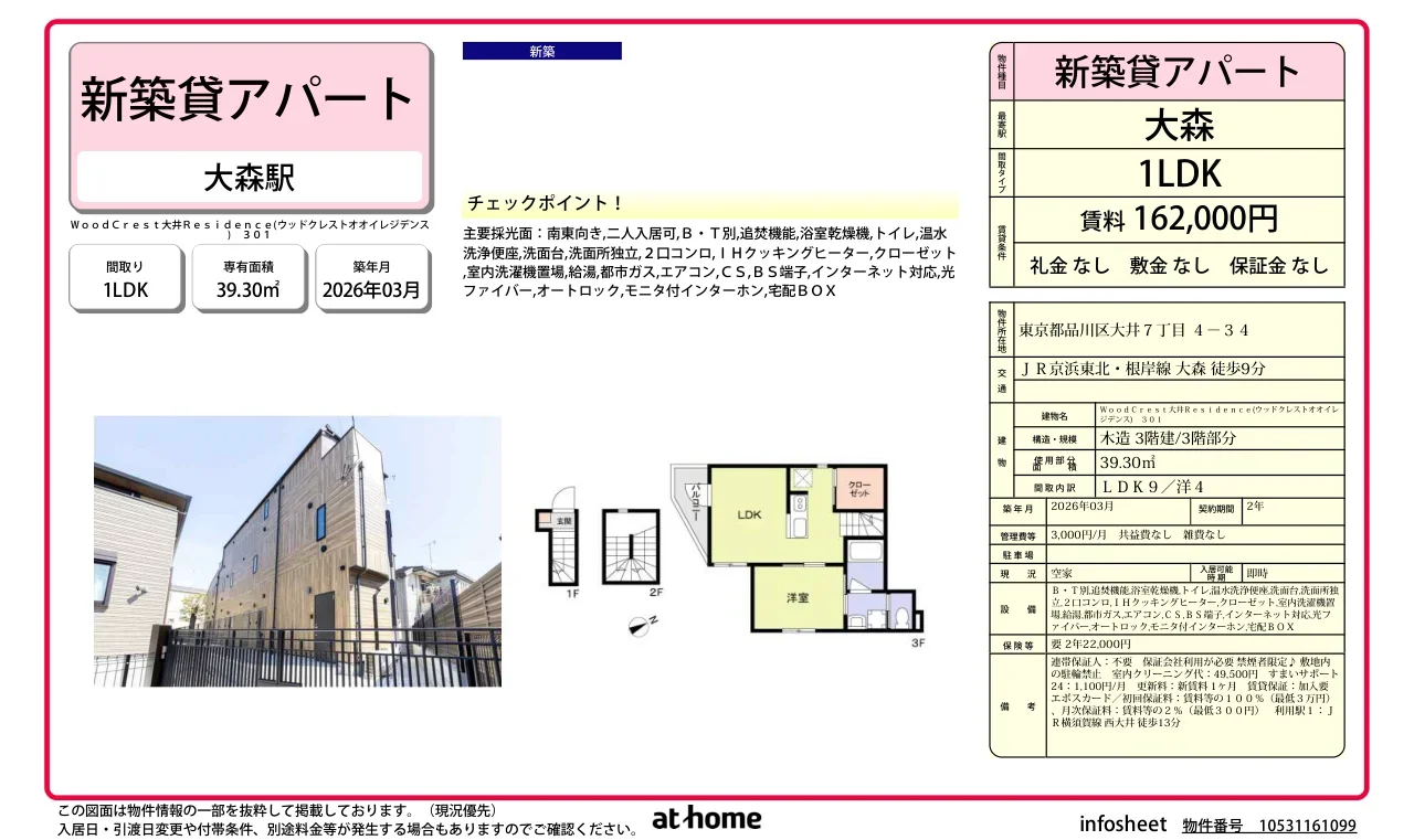 Brand New 1LDK Condo in Nishioi 0