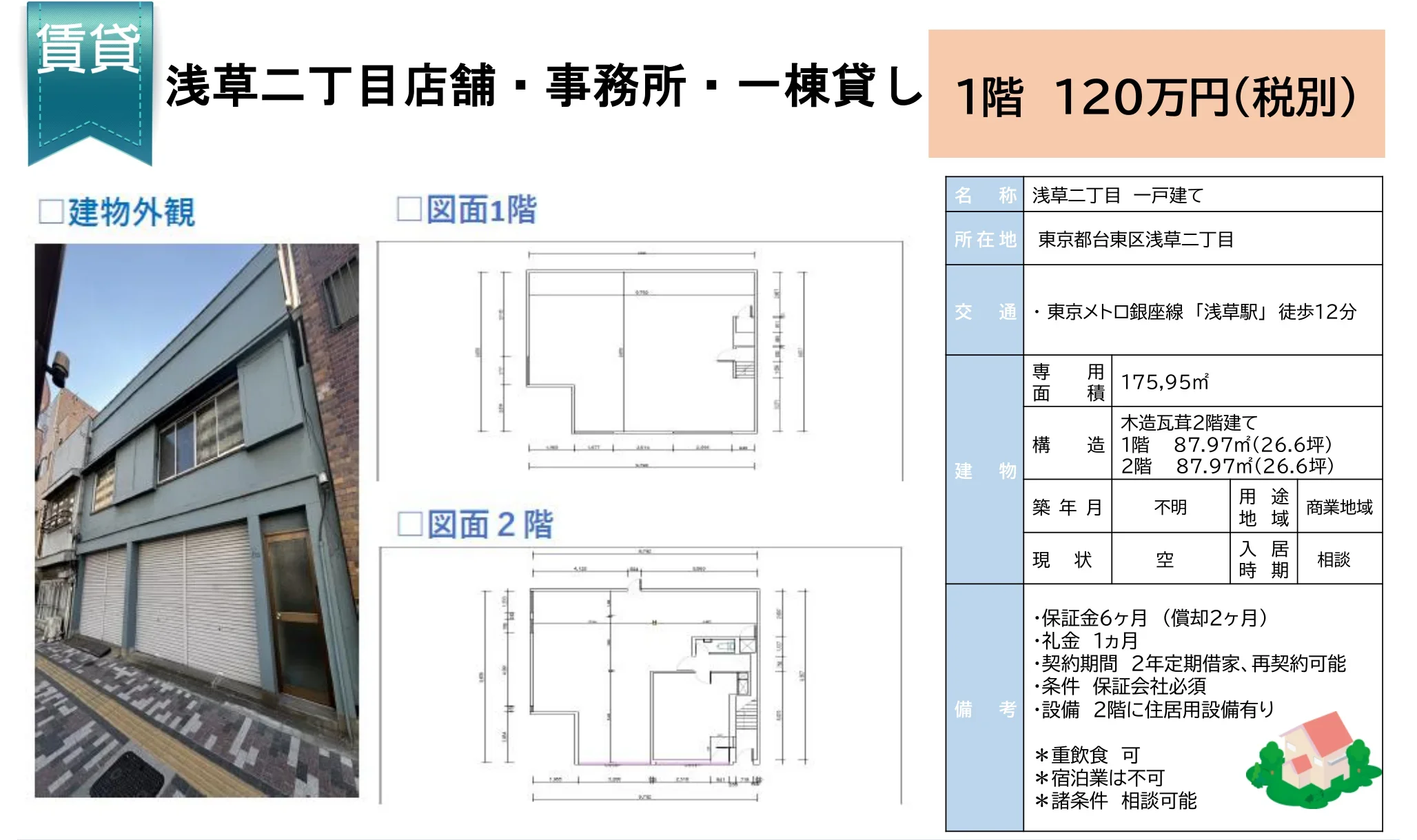浅草二丁目22-8 0