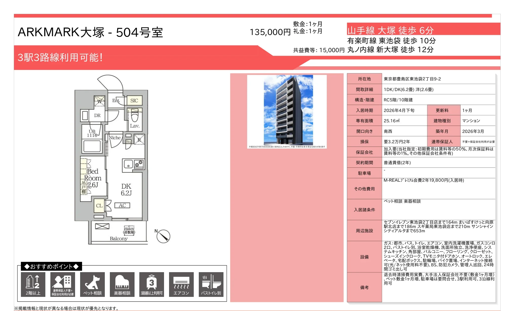 ARKMARK大塚 504号室 504号 0