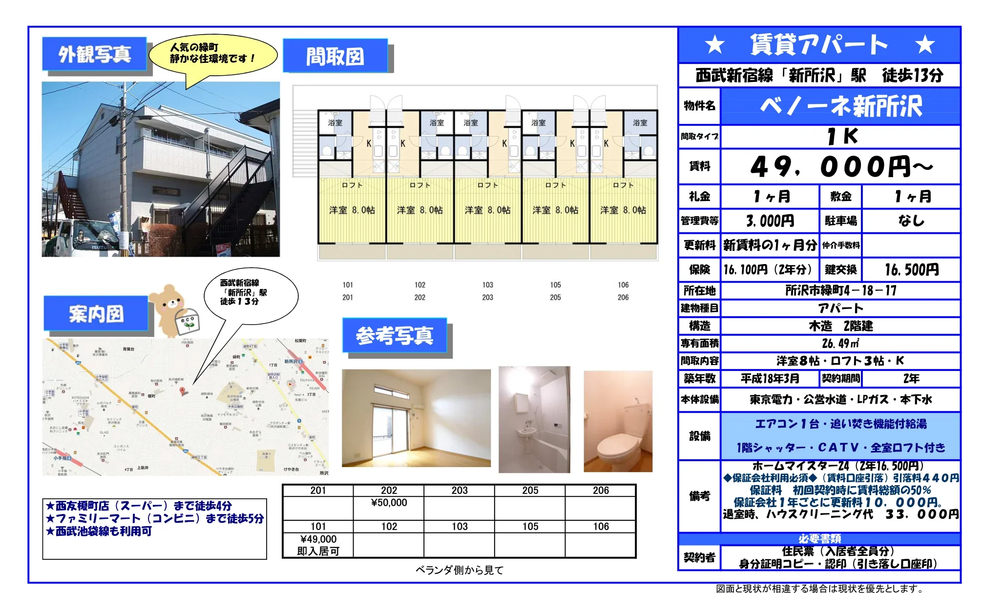 ベノーネ新所沢 101 0