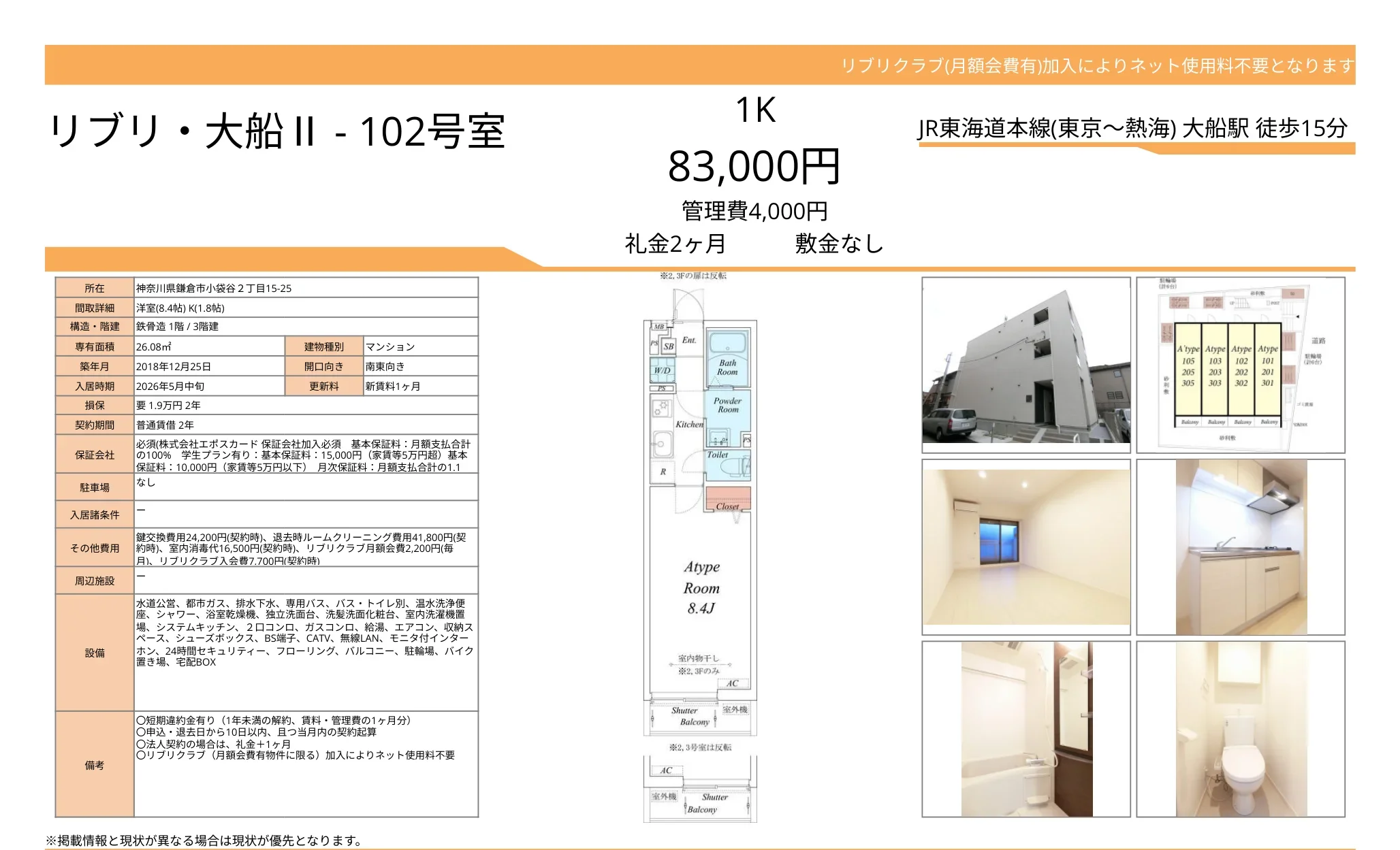 リブリ大船Ⅱ 102号 0
