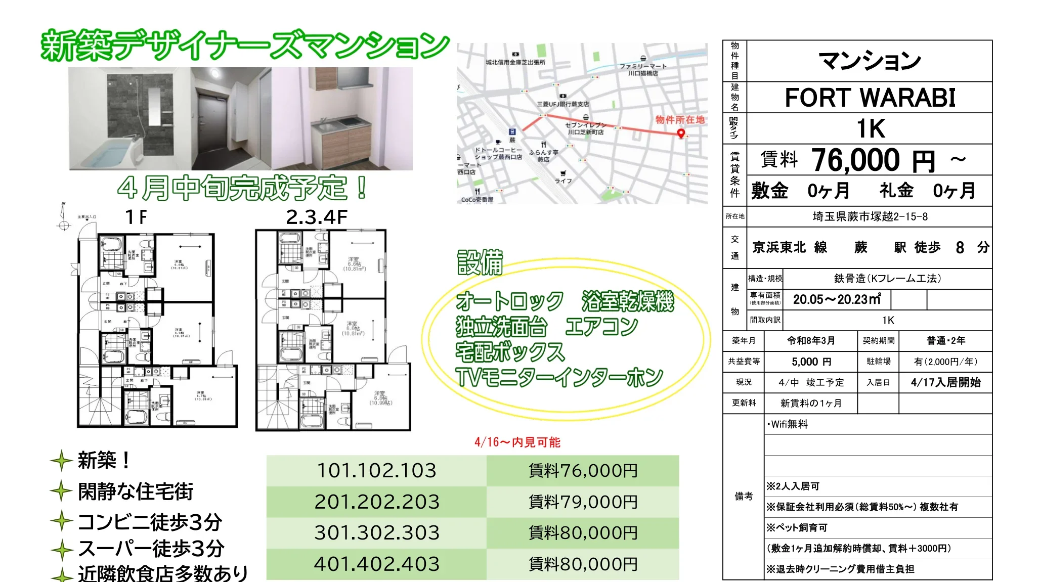 FORT WARABI 101 0