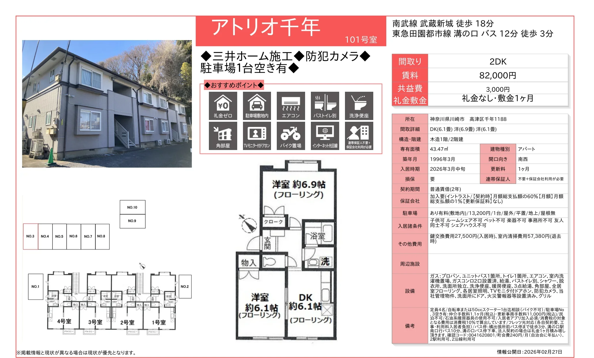 アトリオ千年 101号 0