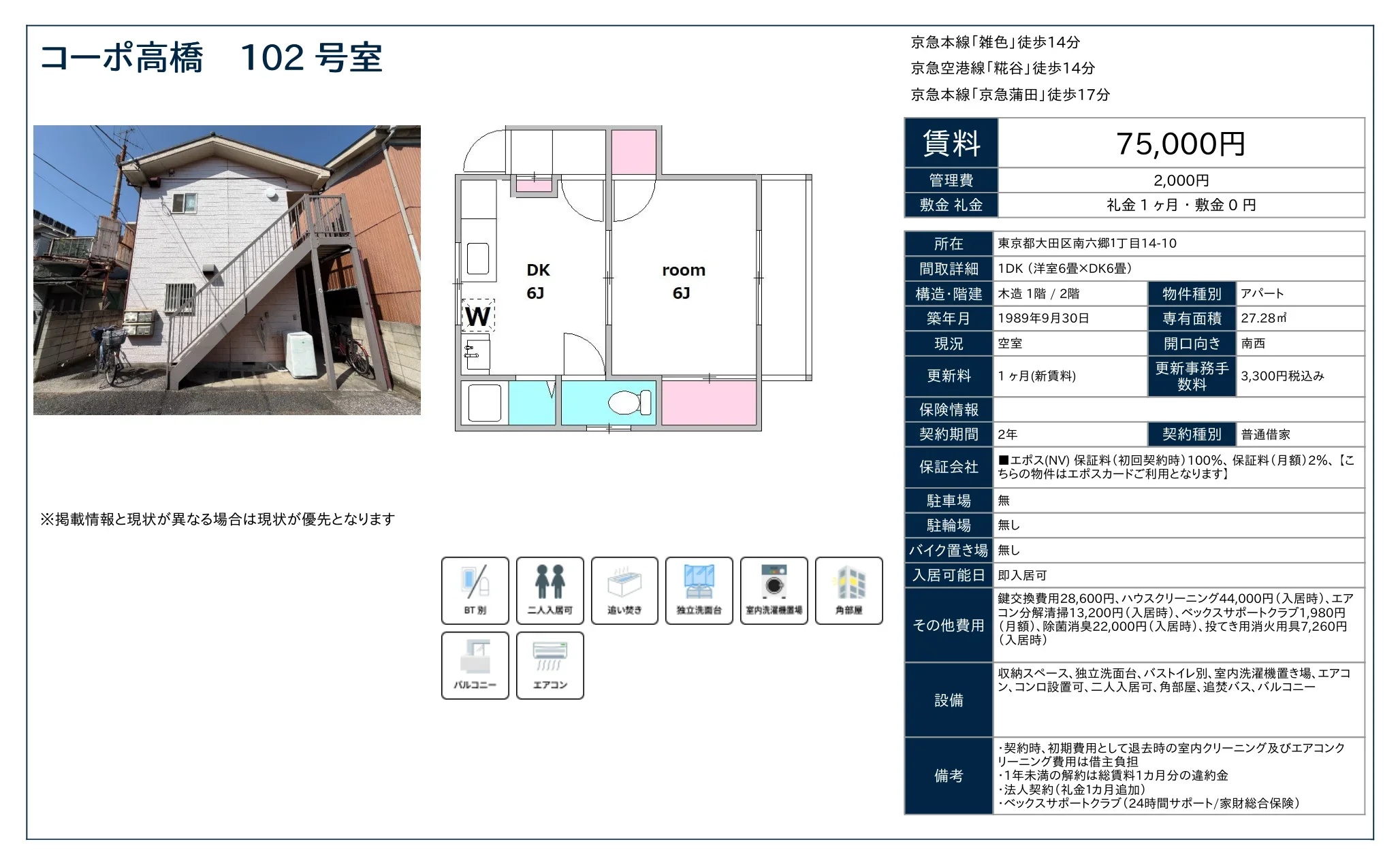 コーポ高橋 102号 0