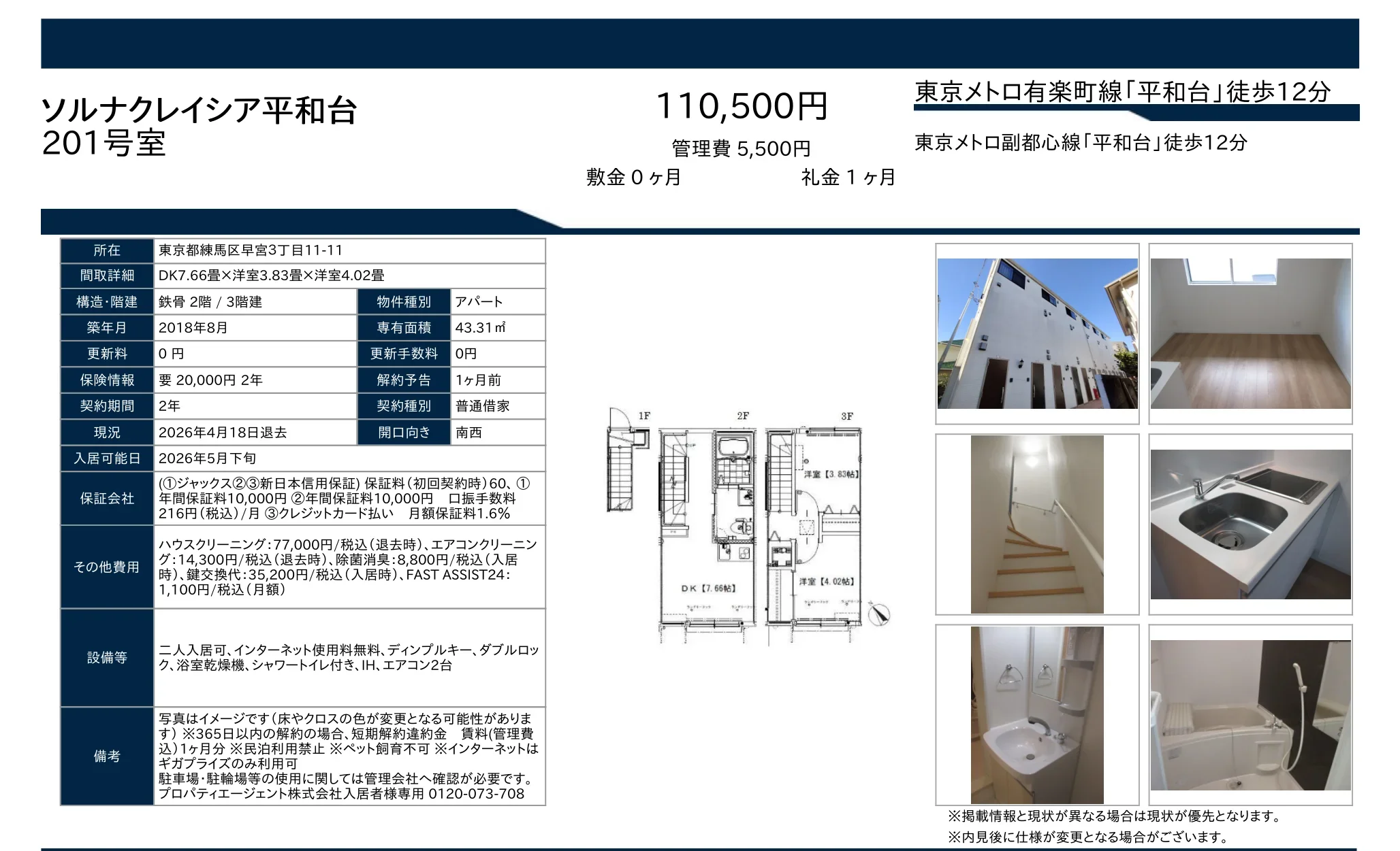 ソルナクレイシア平和台 201号 0