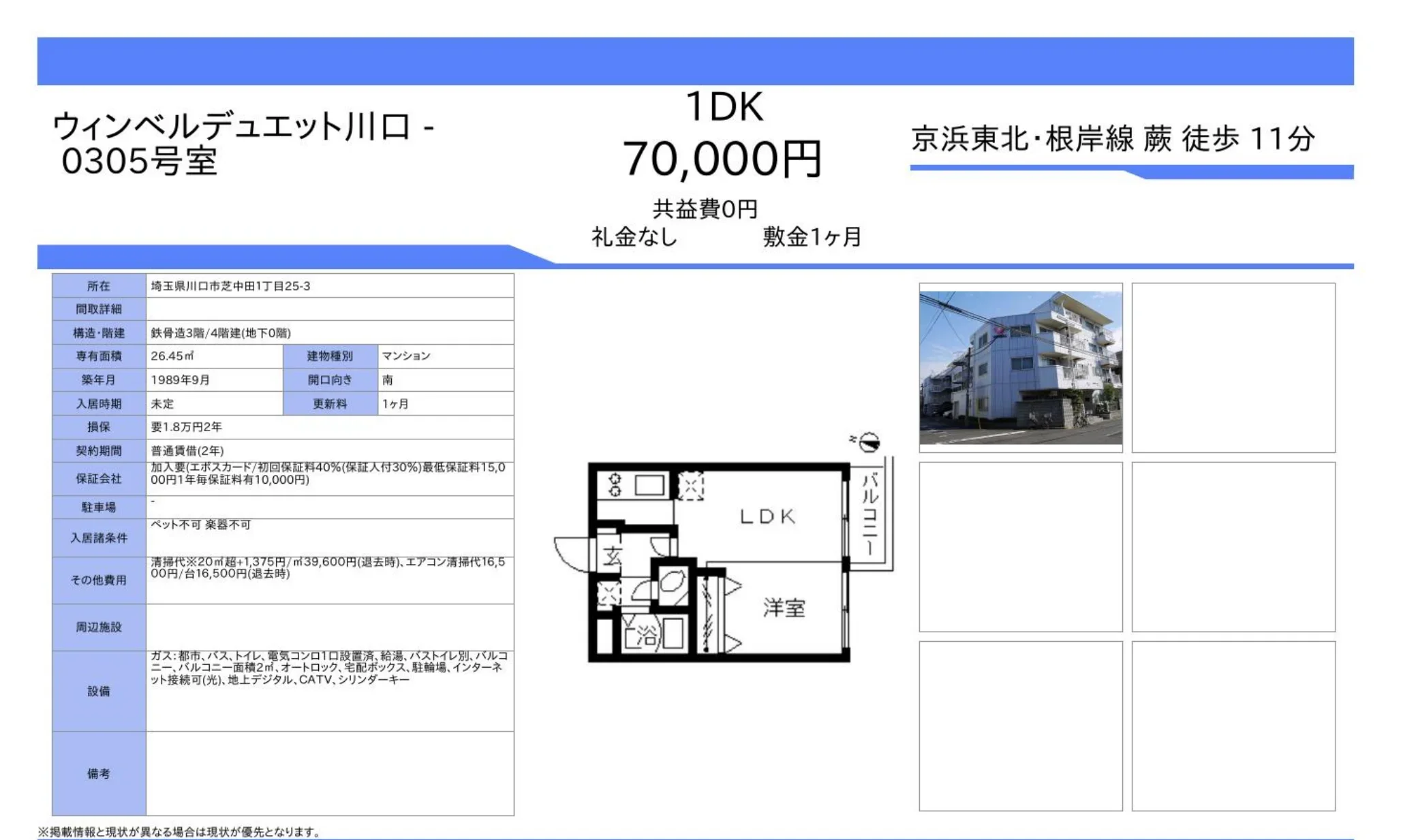 ウィンベルデュエット川口 0305号 0
