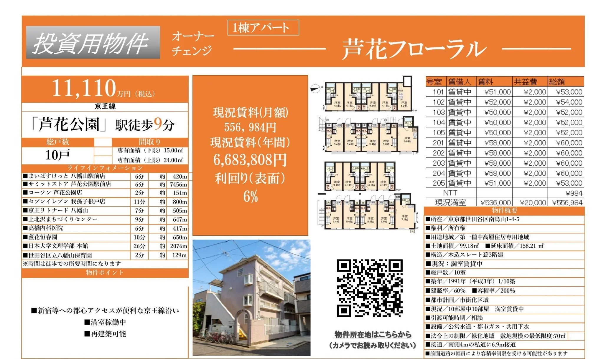 Well-Kept 1-Bedroom Property in Minamikarasuyama 2