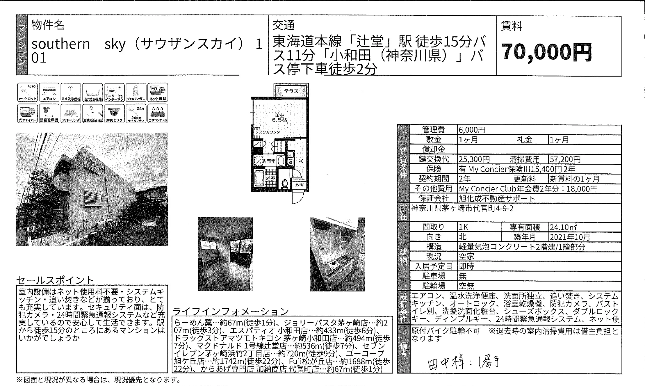 小和田 1K 0