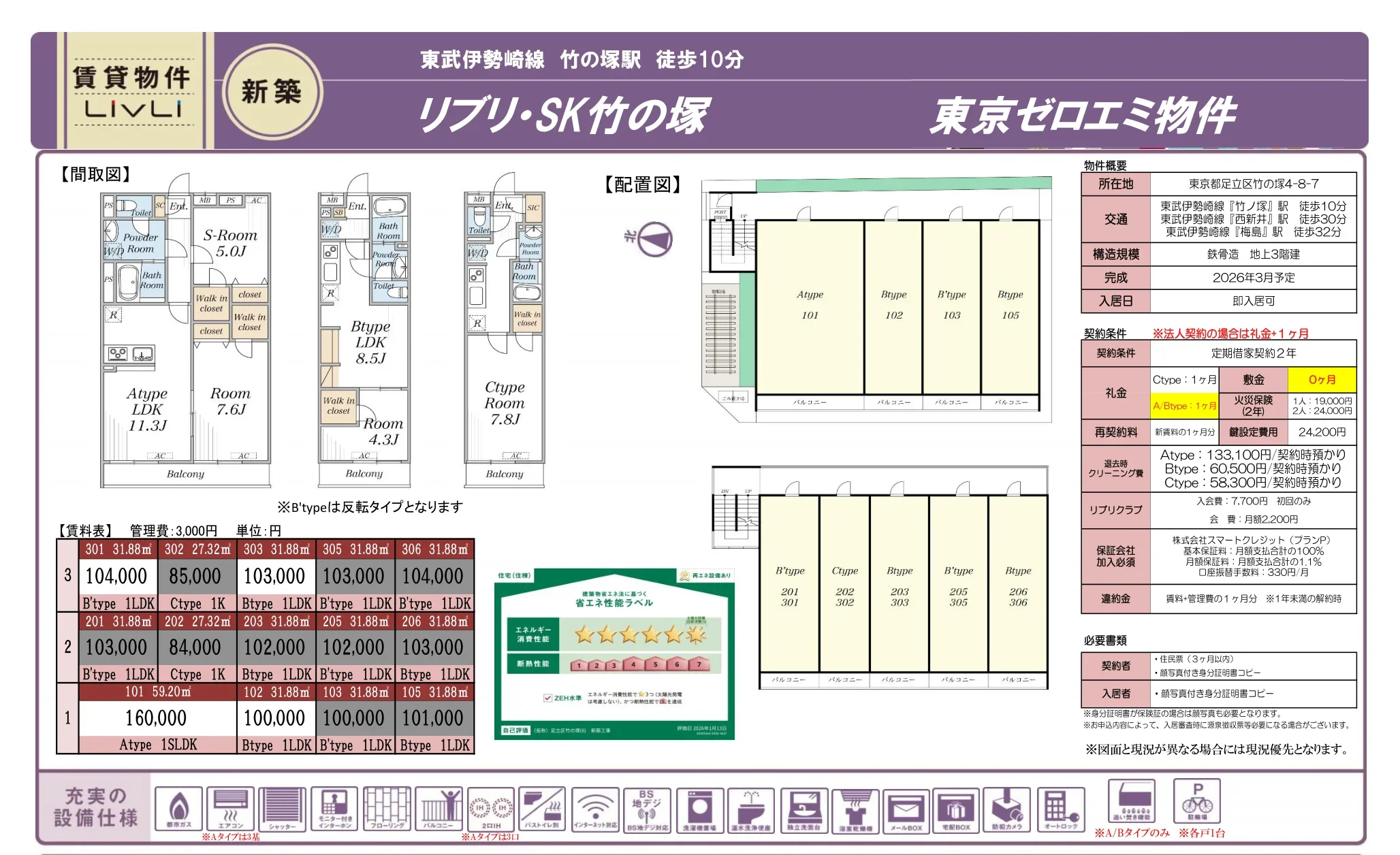 リブリ・SK竹の塚 303 0