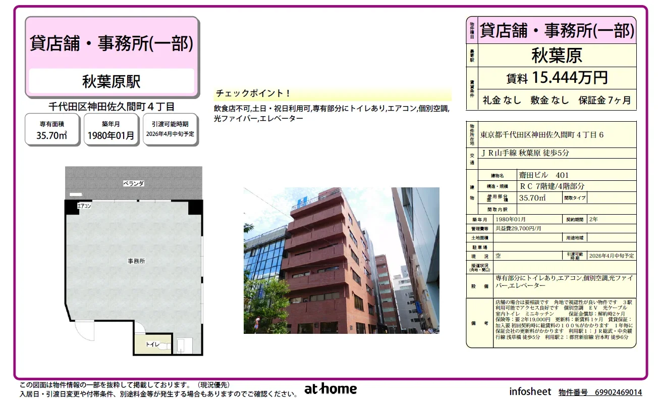 齋田ビル 401 401 0