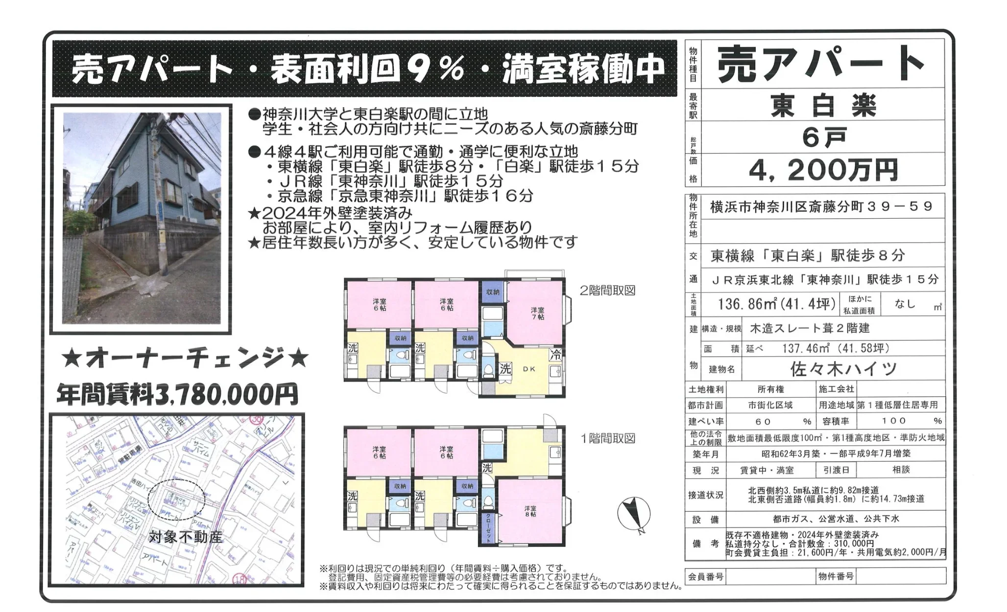 佐々木ハイツ 0