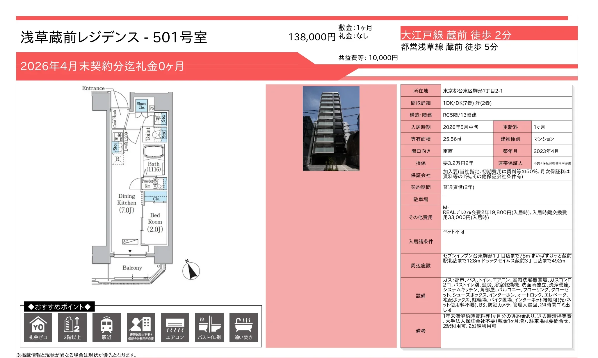 浅草蔵前レジデンス 501号室 501号 0