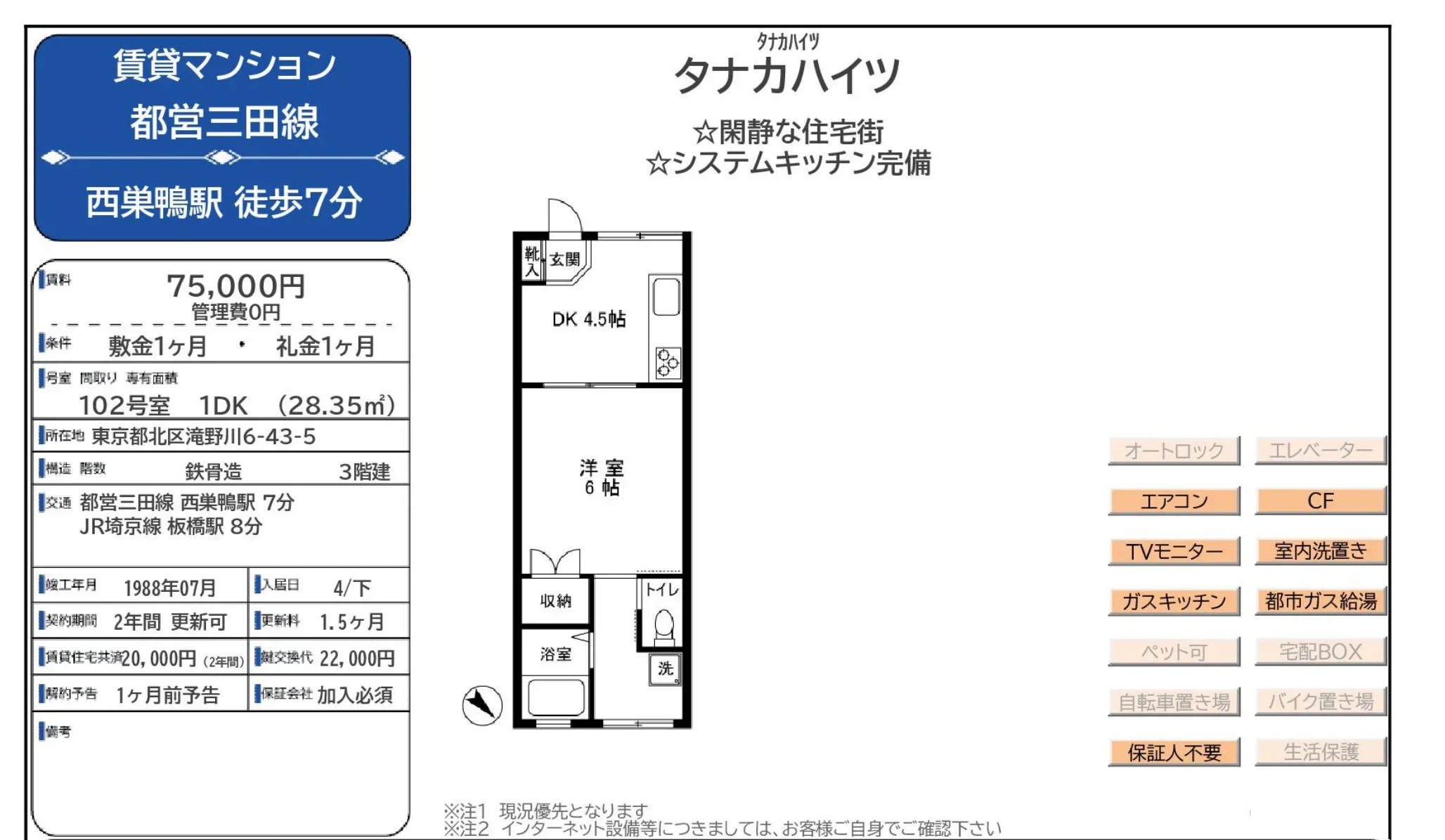 タナカハイツ 102号 0