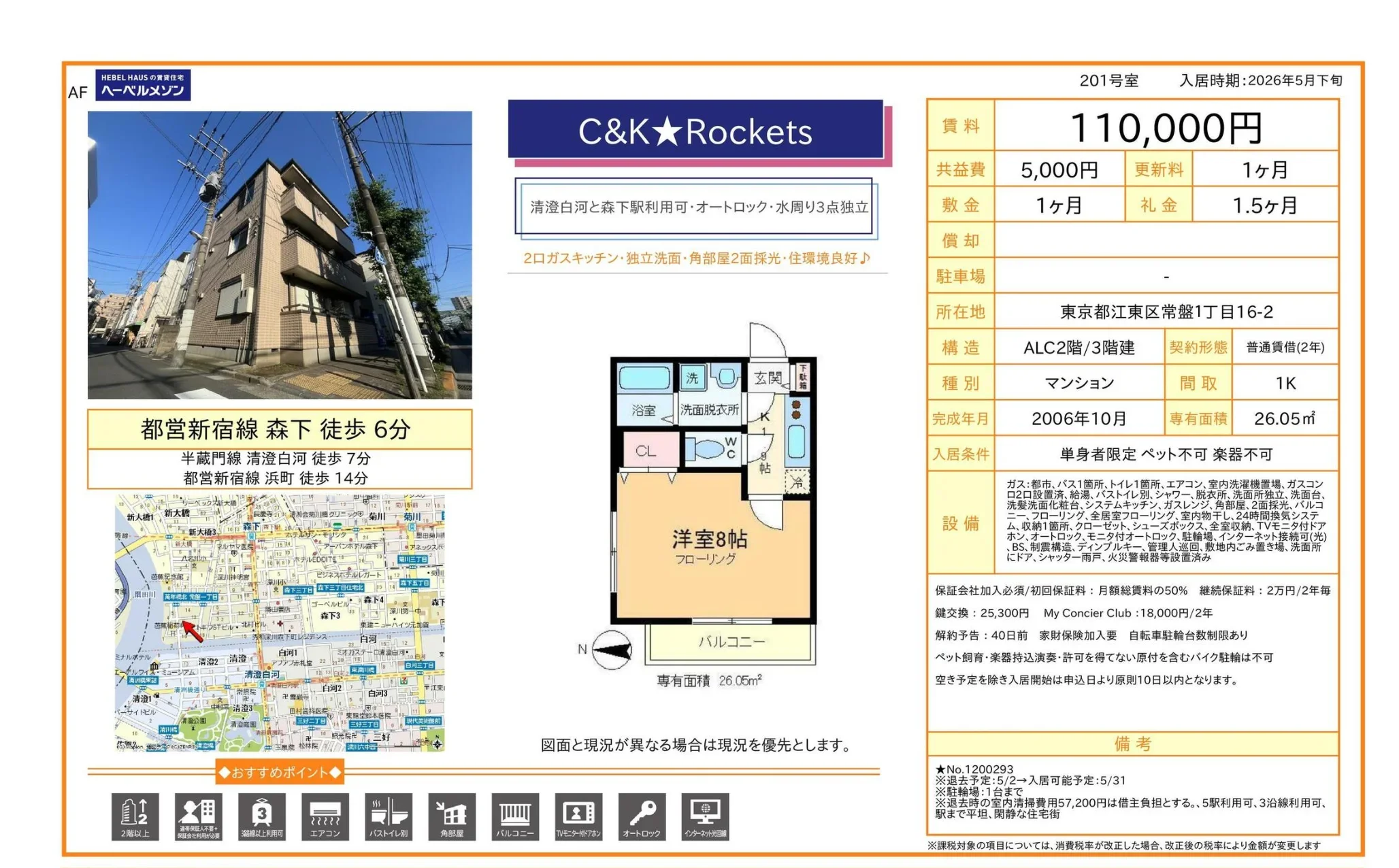 ヘーベルハウス 201号 0