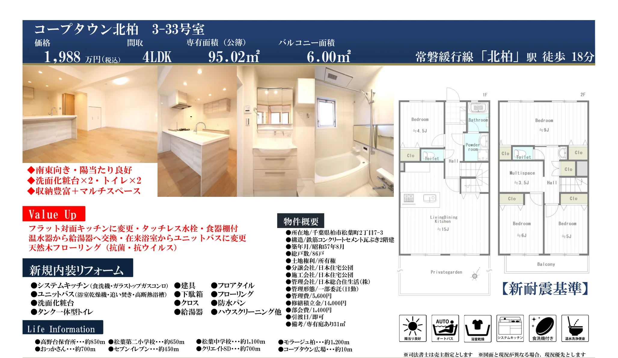 コープタウン北柏 3-33号室 3-33号 0