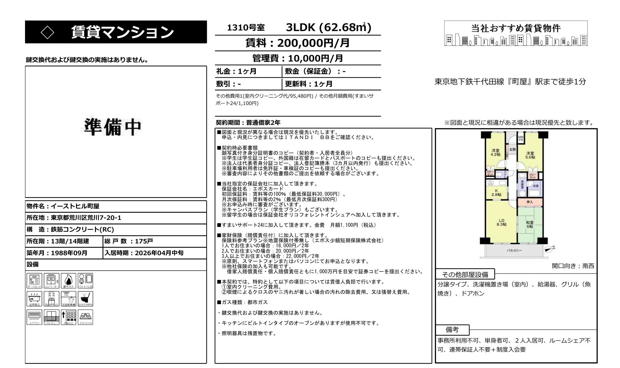 イーストヒル町屋 1310号 0