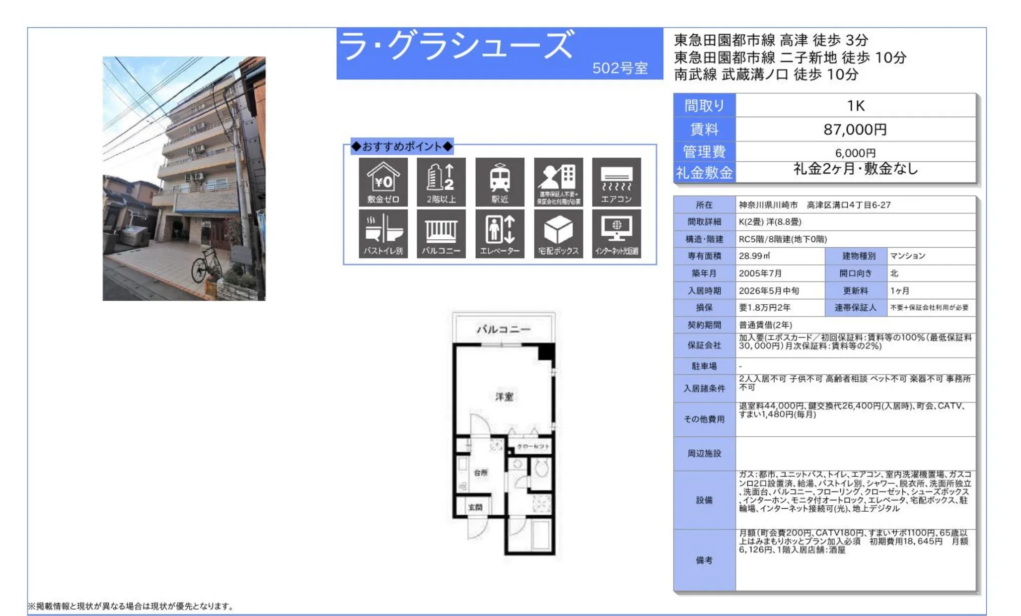 ラ・グラシューズ 502号 0