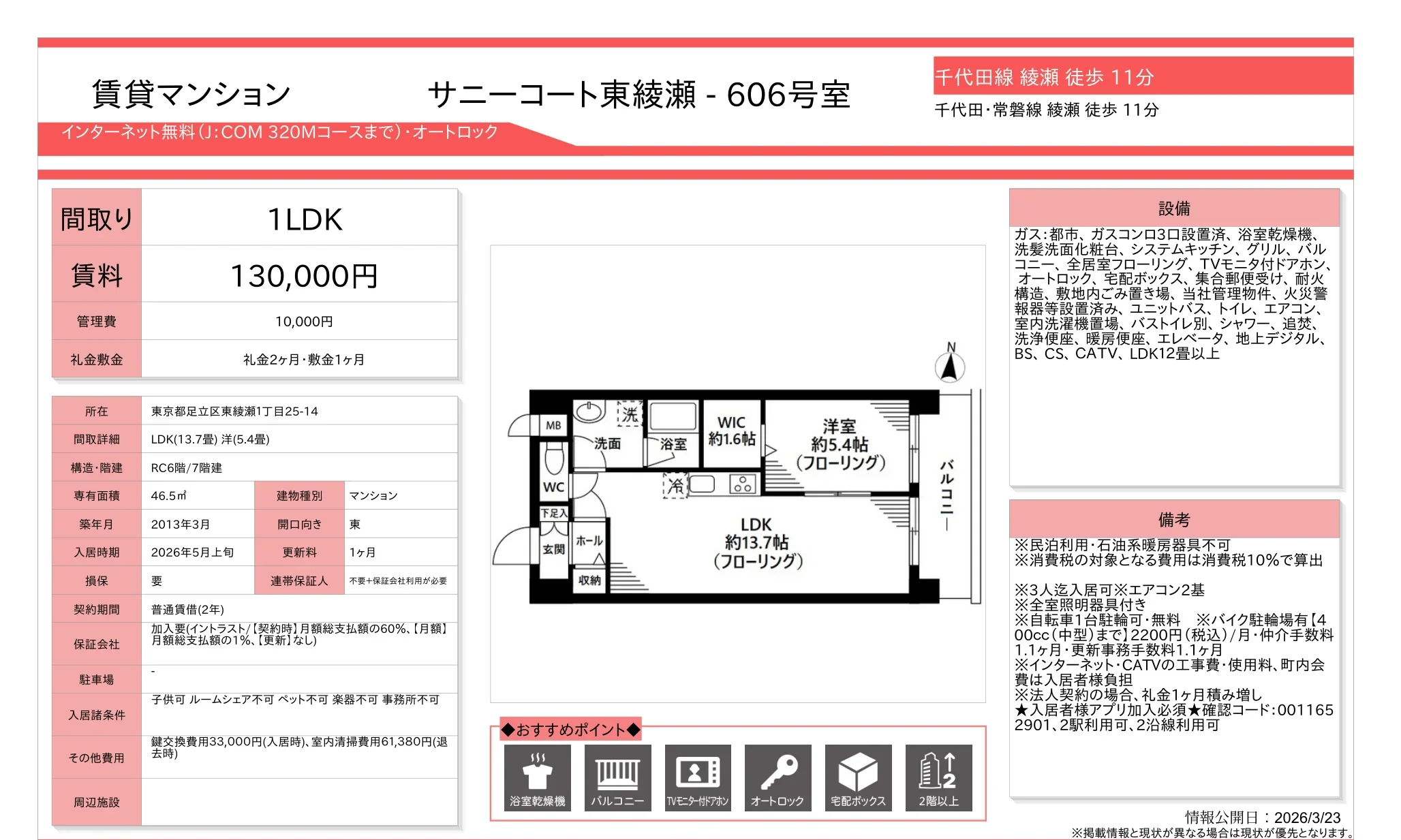 サニーコート東綾瀬 606号 0