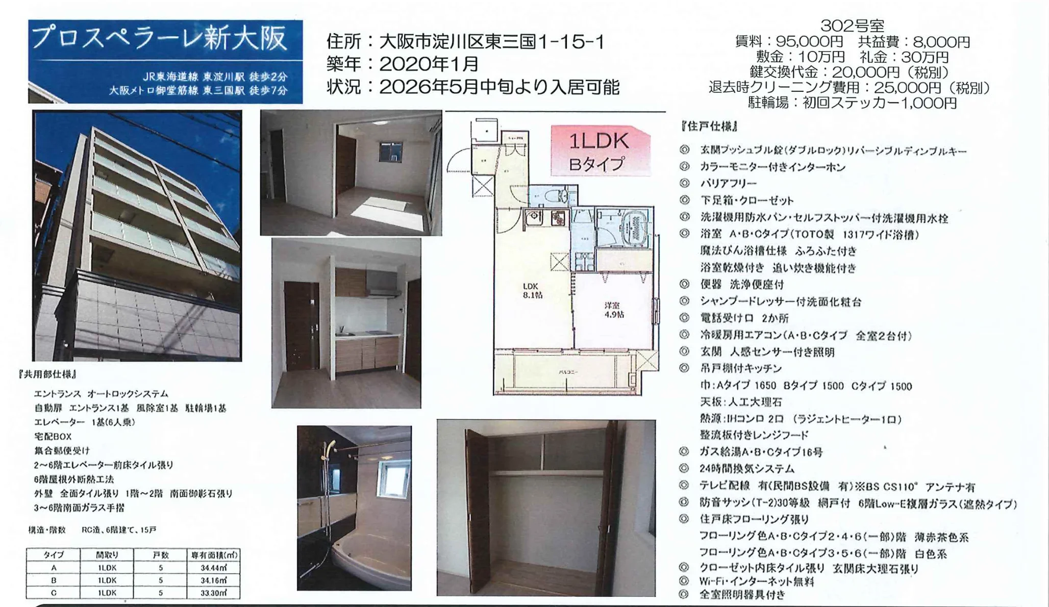 プロスペラーレ新大阪 302号 0