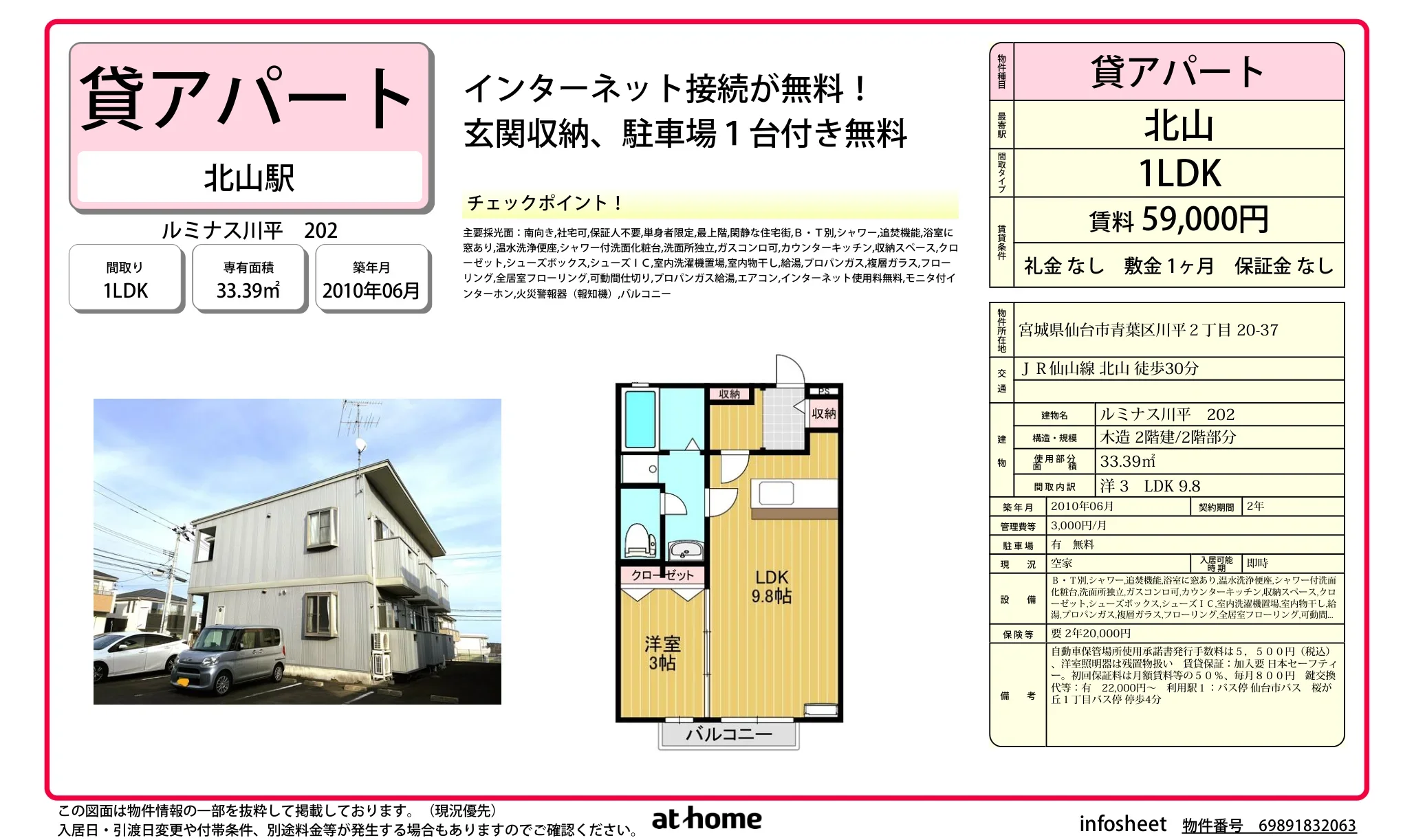 ルミナス川平 0