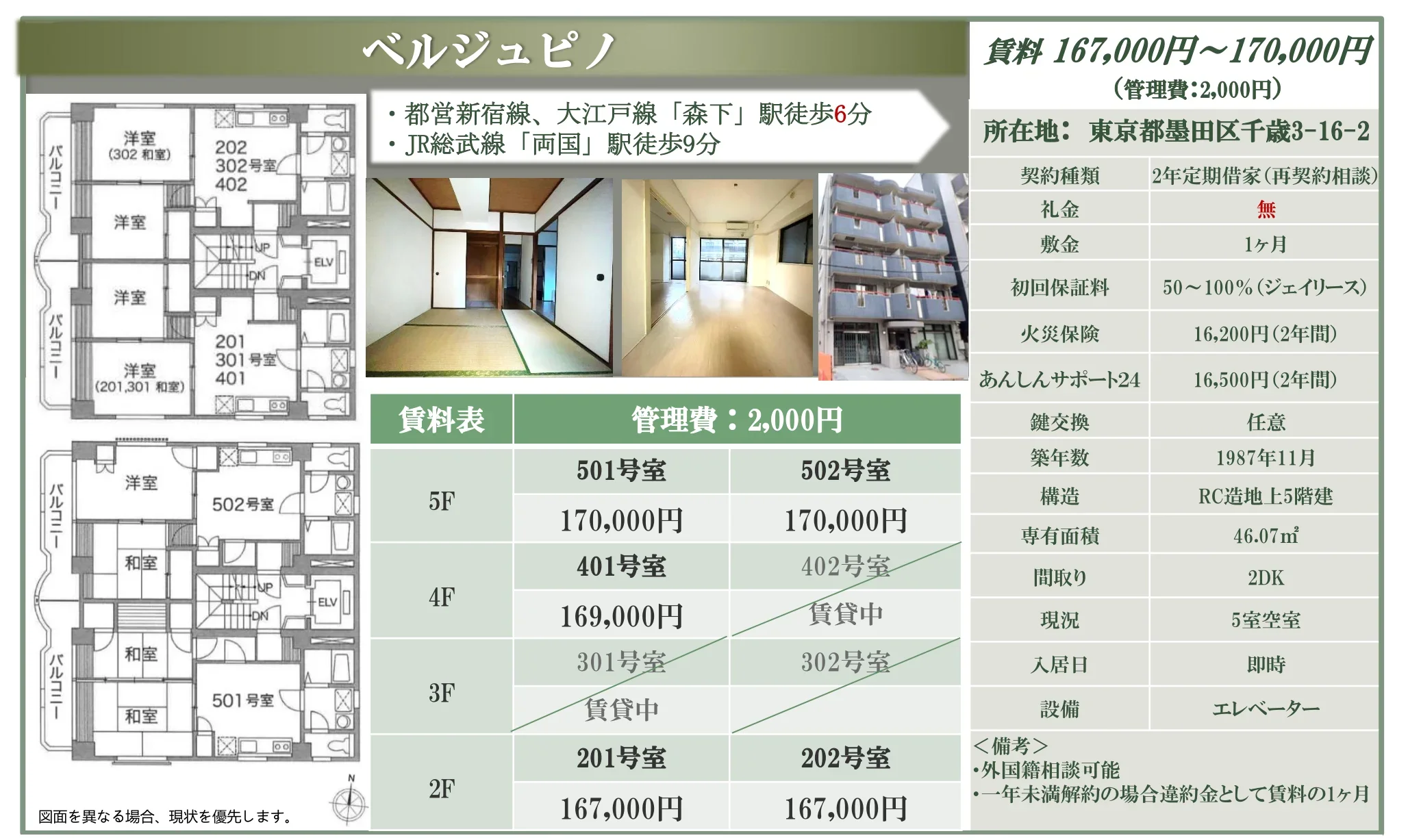 ベルジュピノ 301号 0