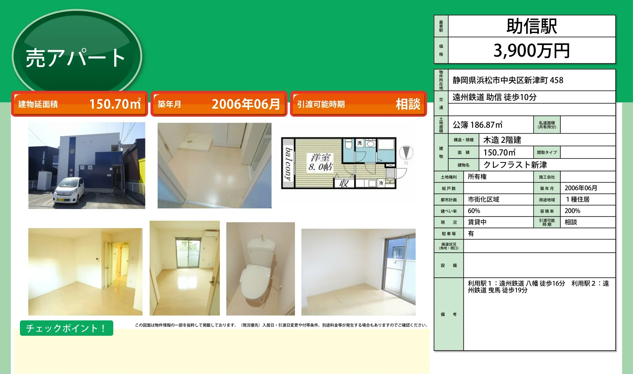 クレフラスト新津 0