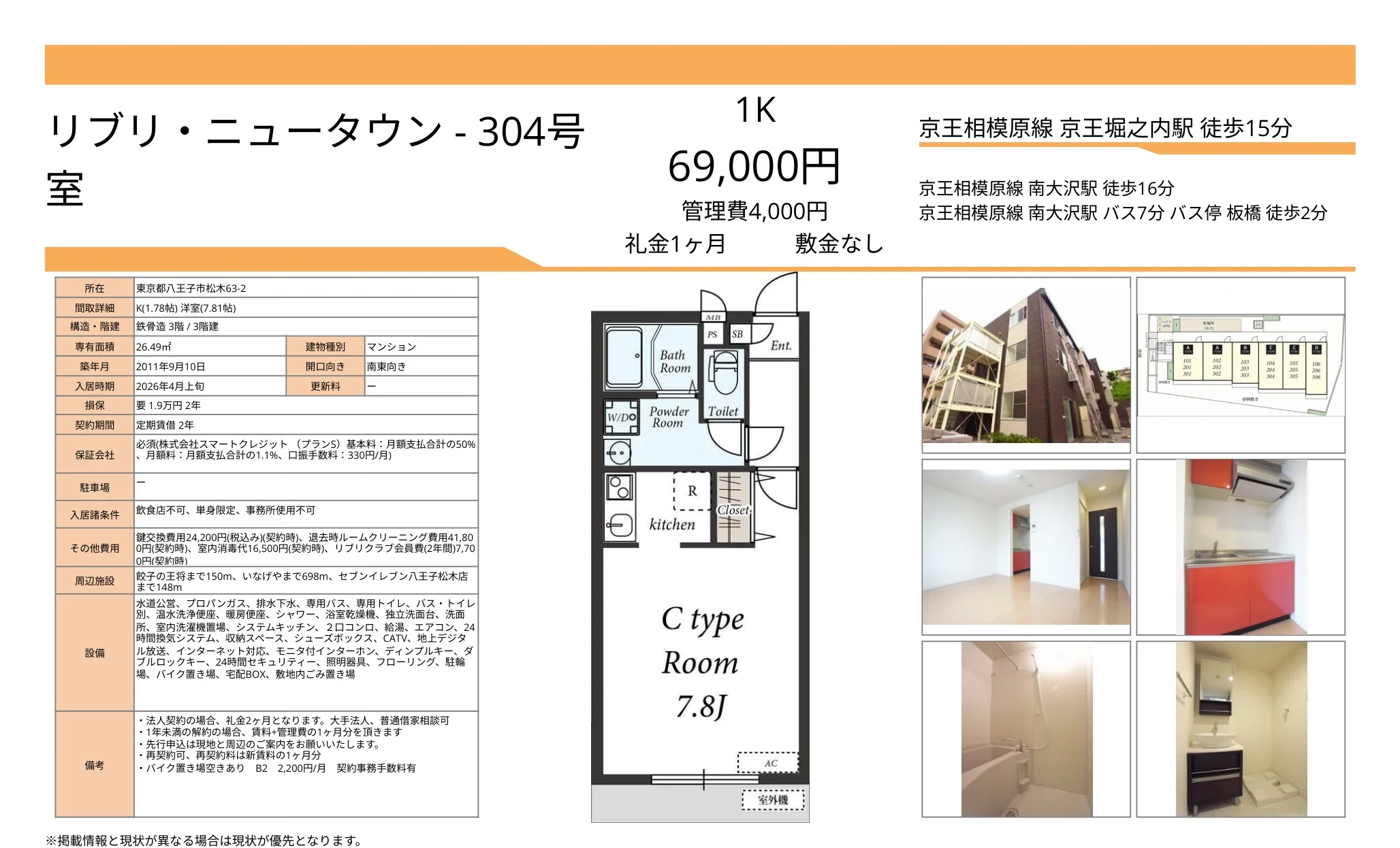 リブリ・ニュータウン 304号 0
