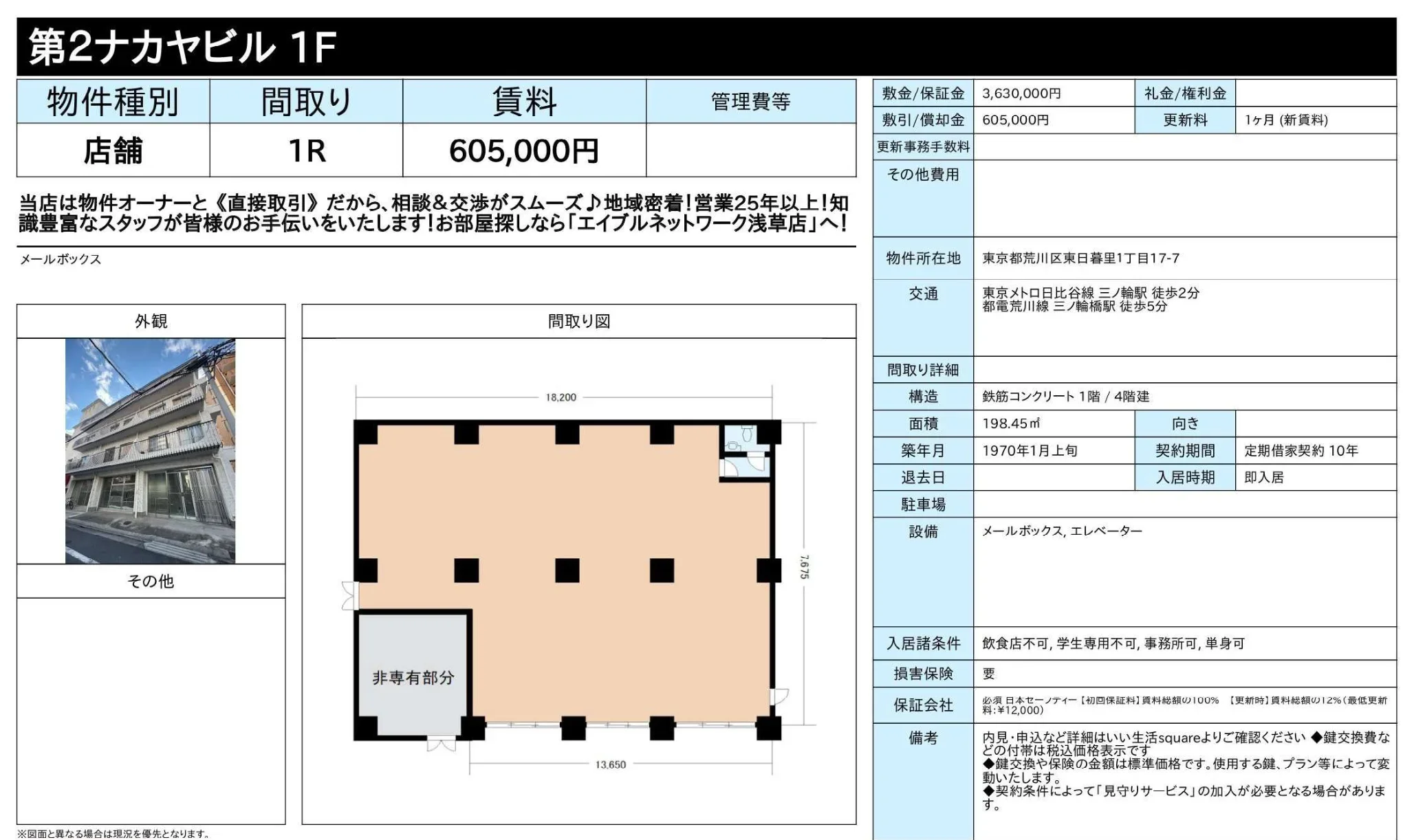 第2ナカヤビル 1F 0