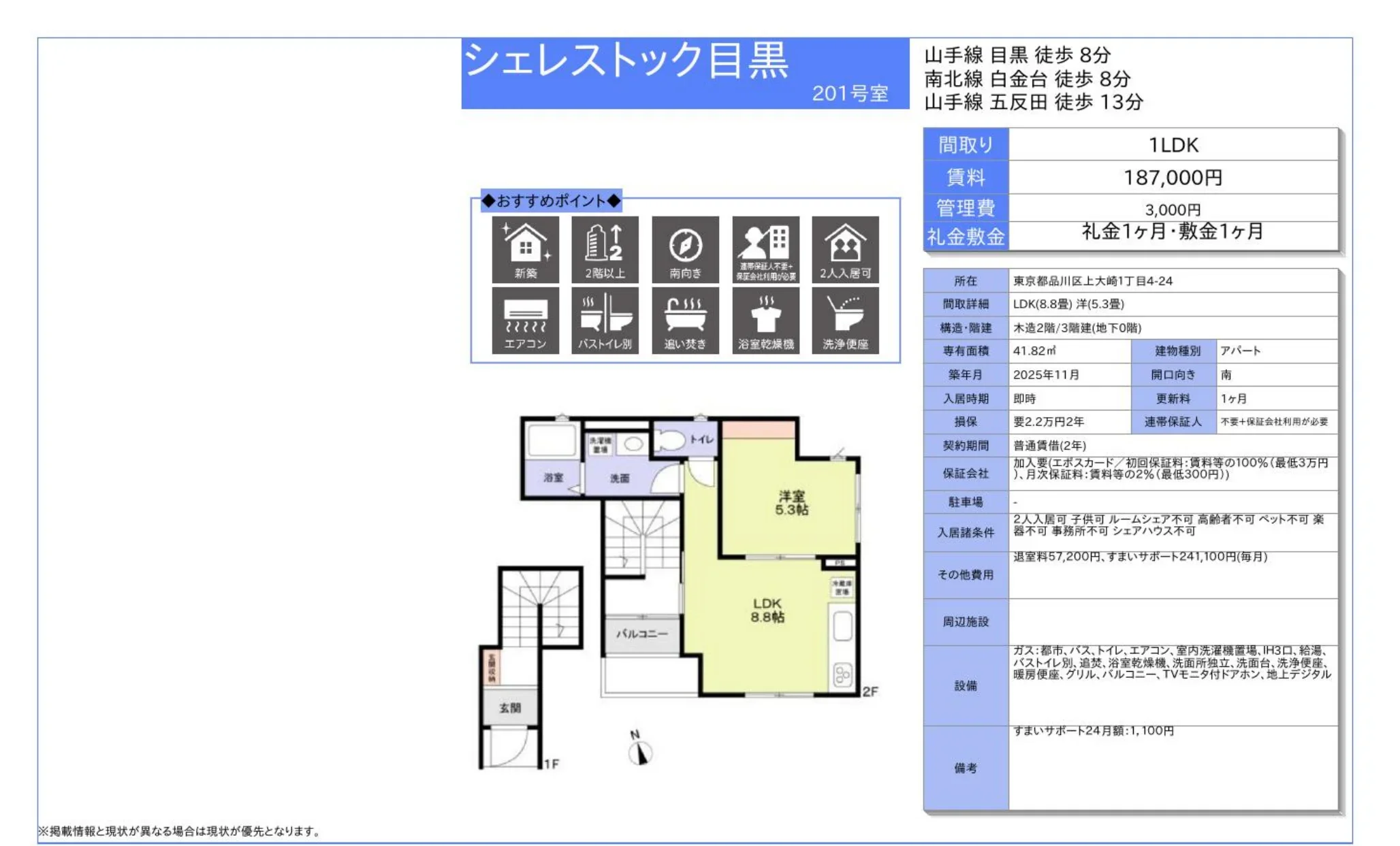 シェレストック目黒 201号 0