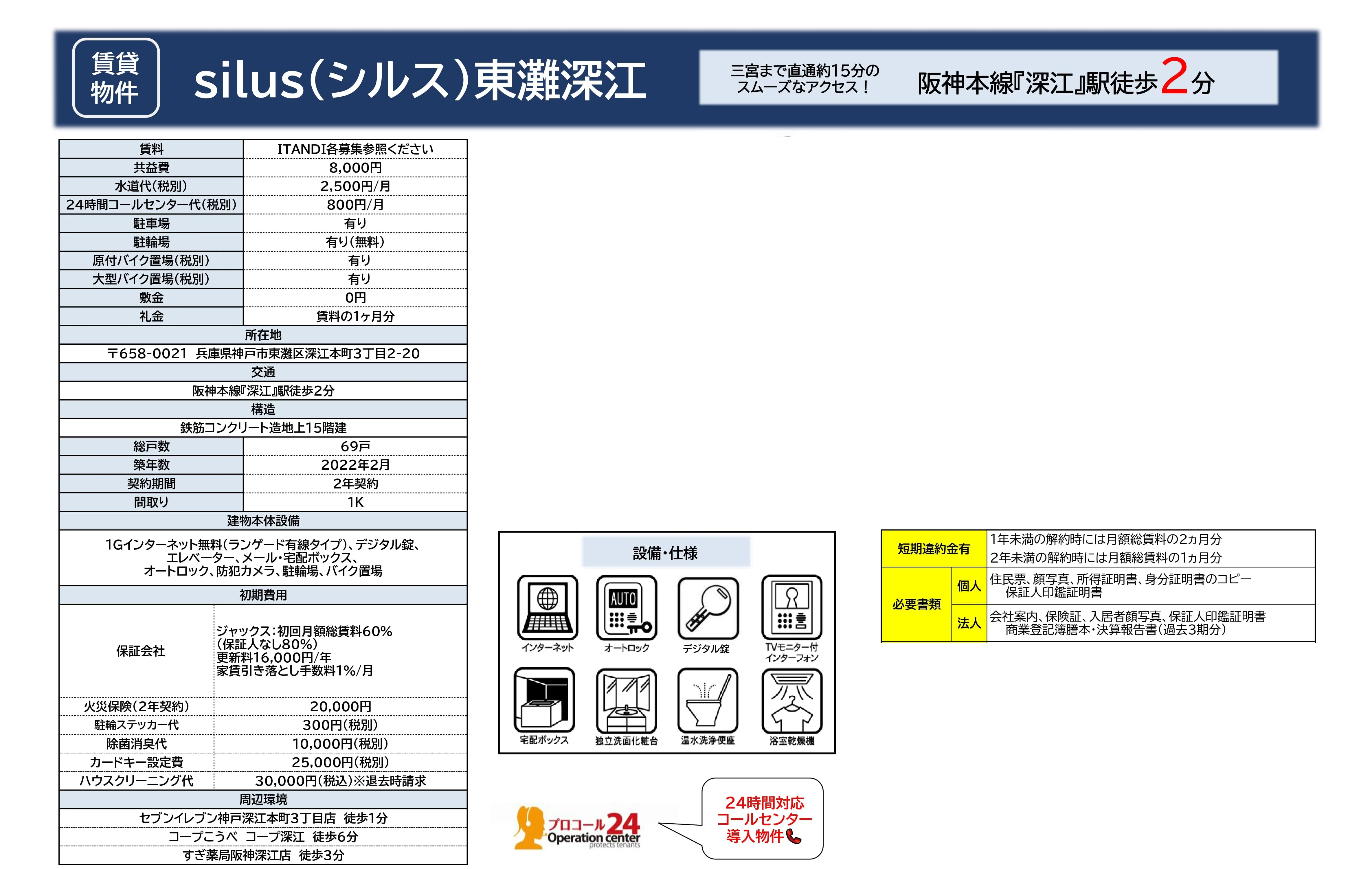 silus (シルス) 東灘深江 0