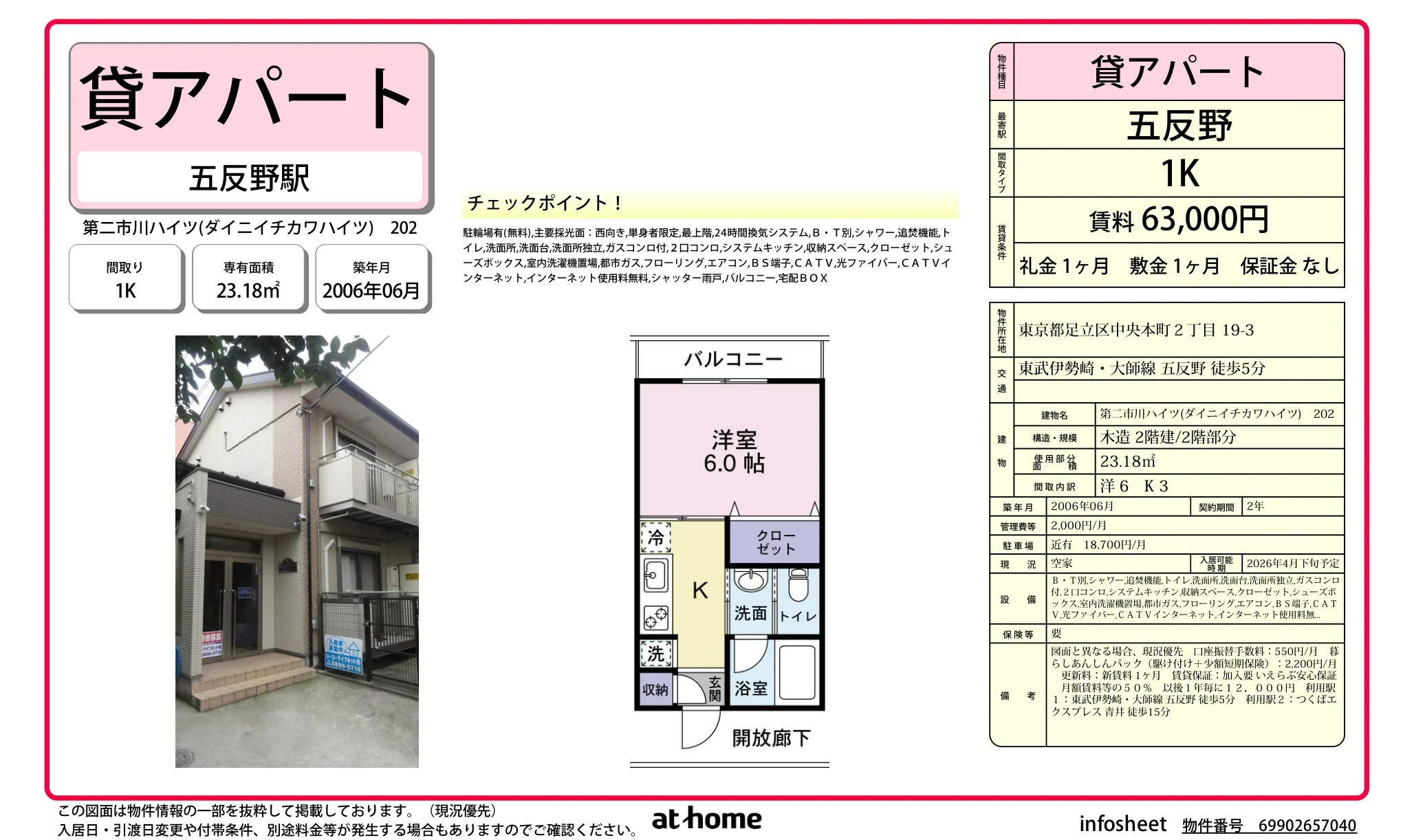 第二市川ハイツ 202号 0
