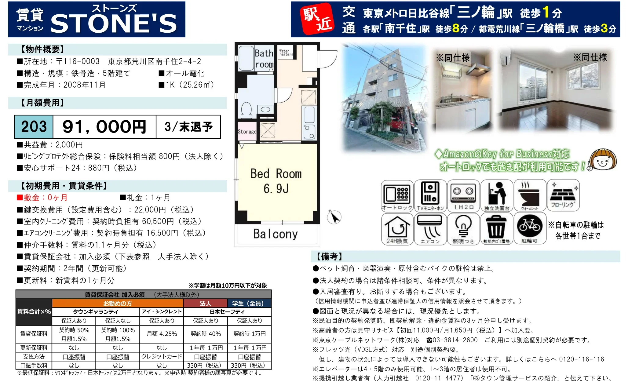 ストーンズ 203 0