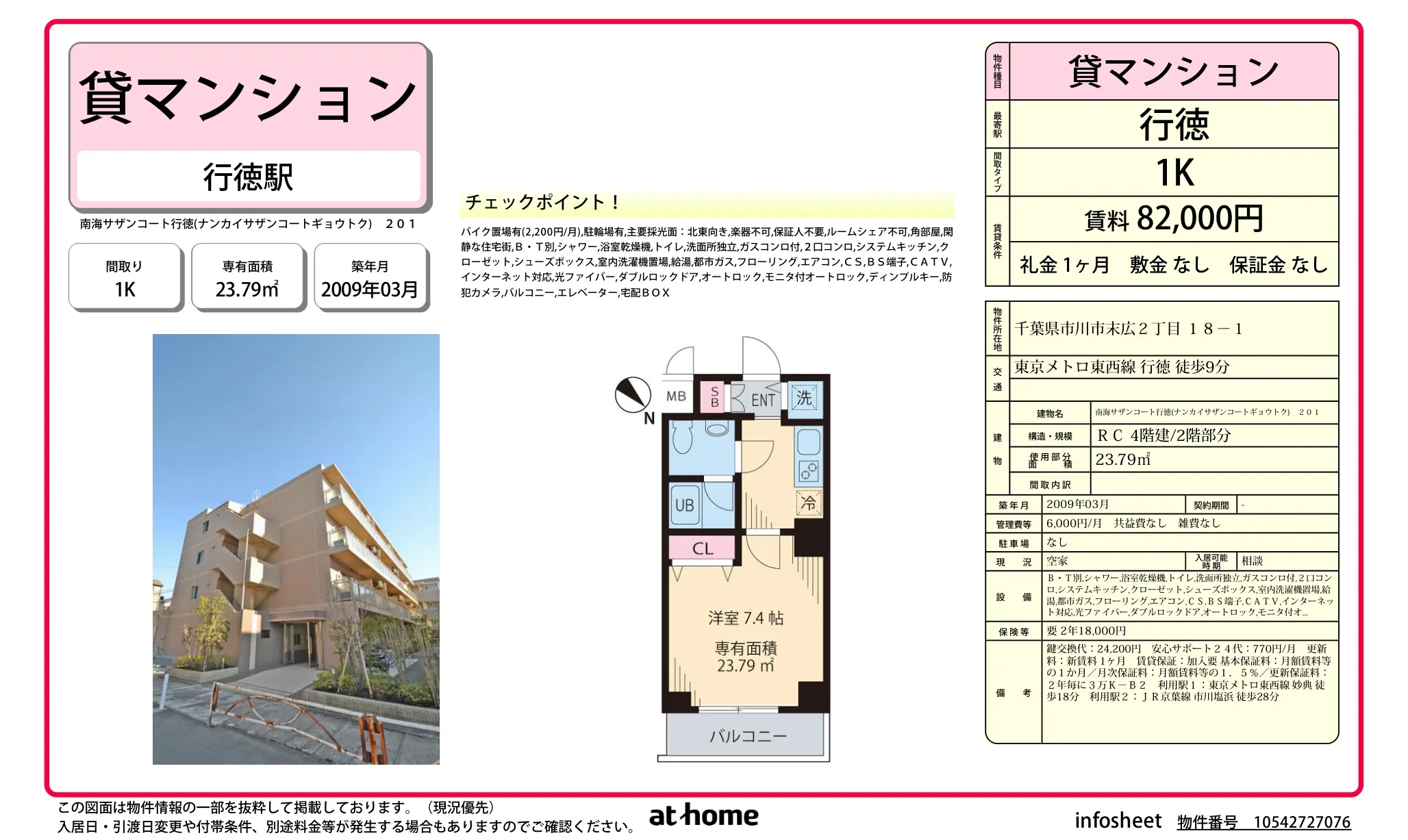 南海サザンコート行徳 201号 0