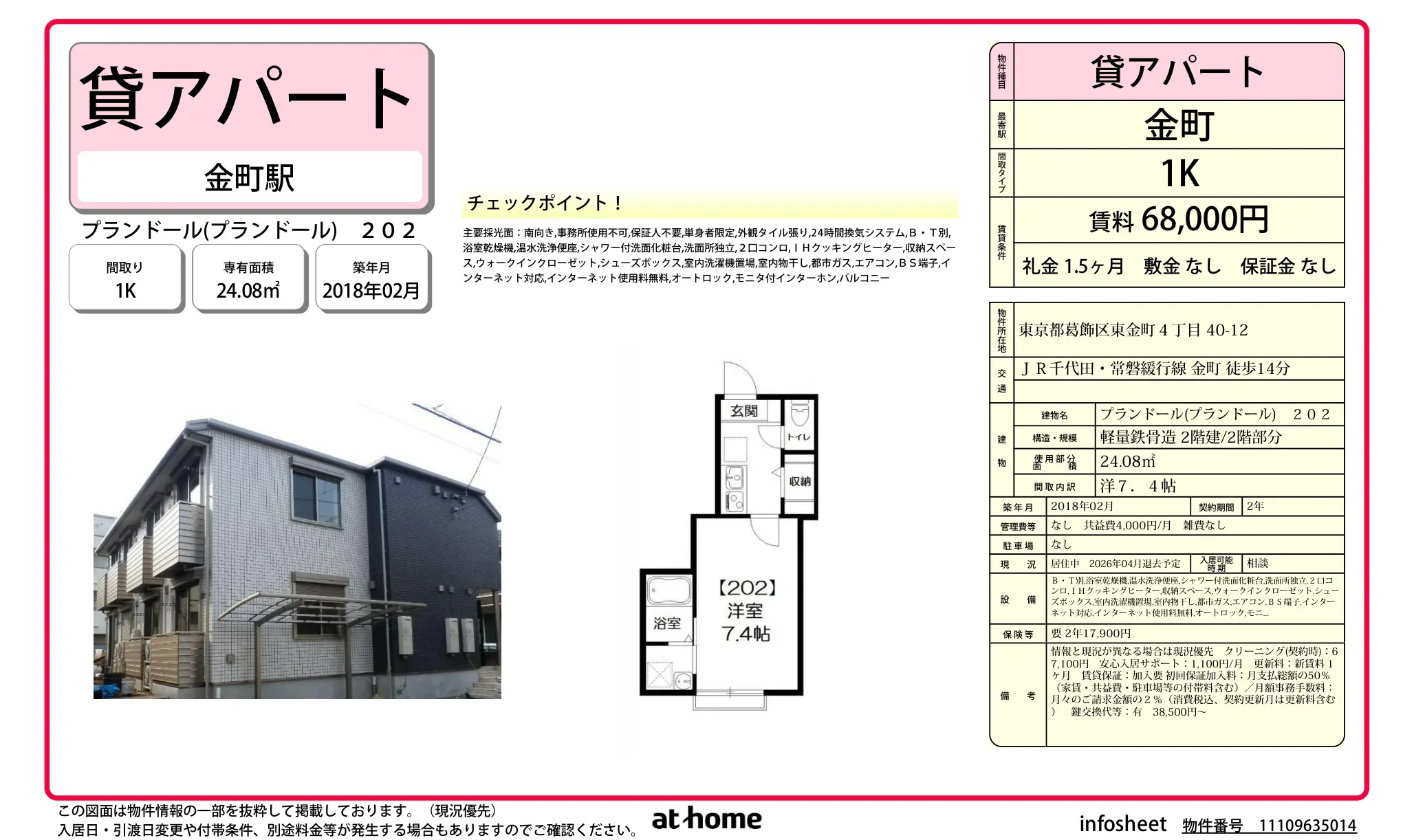 プランドール 202 0