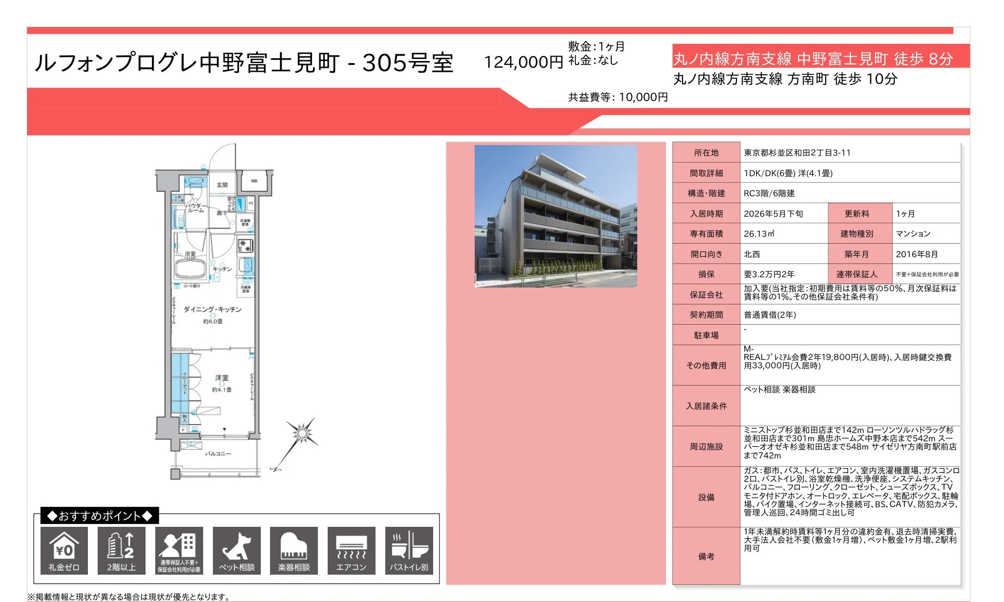ルフォンプログレ中野富士見町 305号 0