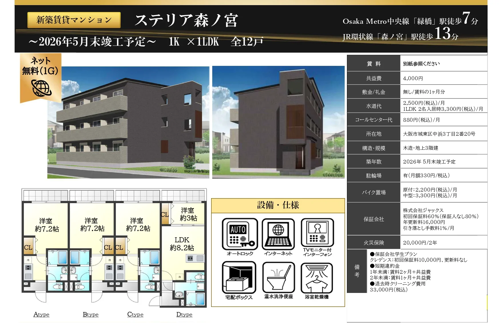 ステリア森ノ宮 0
