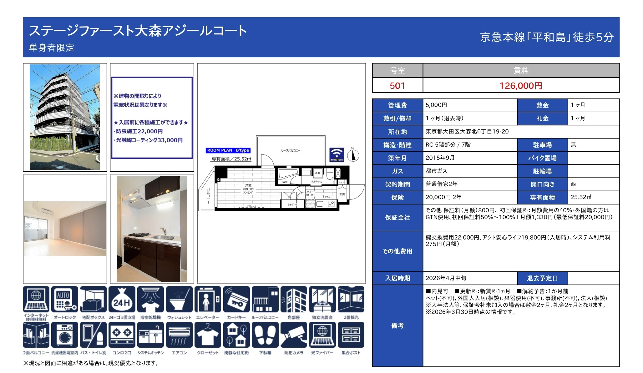 ステージファースト大森アジールコート 501 0