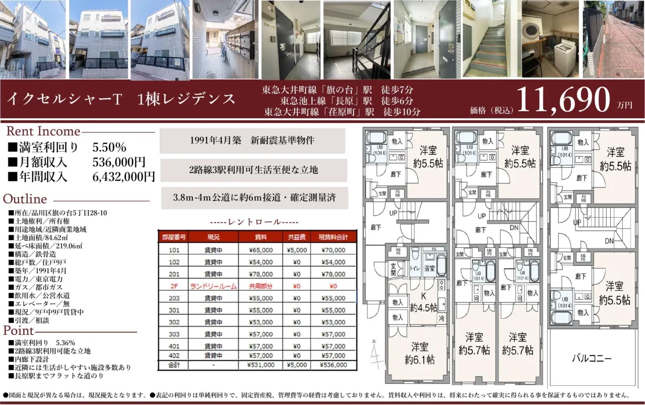 Classic Studio Property Near Station in Hatanodai 7