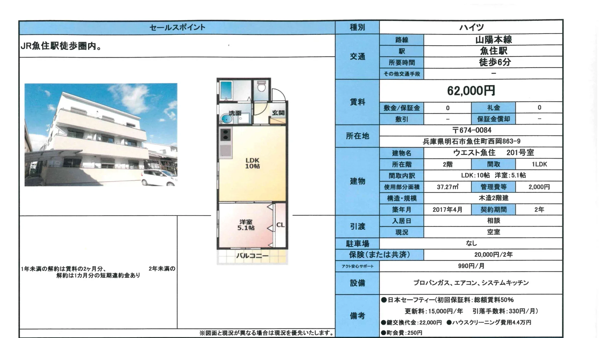 物ウエスト魚住 201号室 201号 0