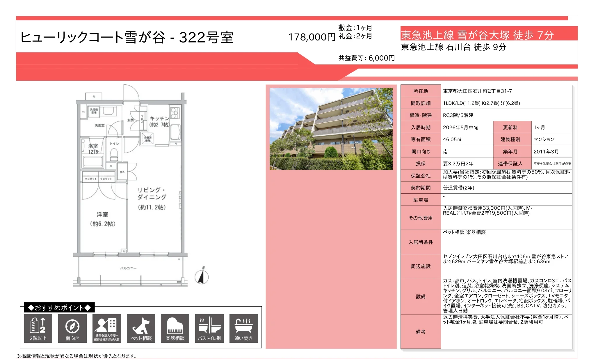 ヒューリックコート雪が谷 322号 0